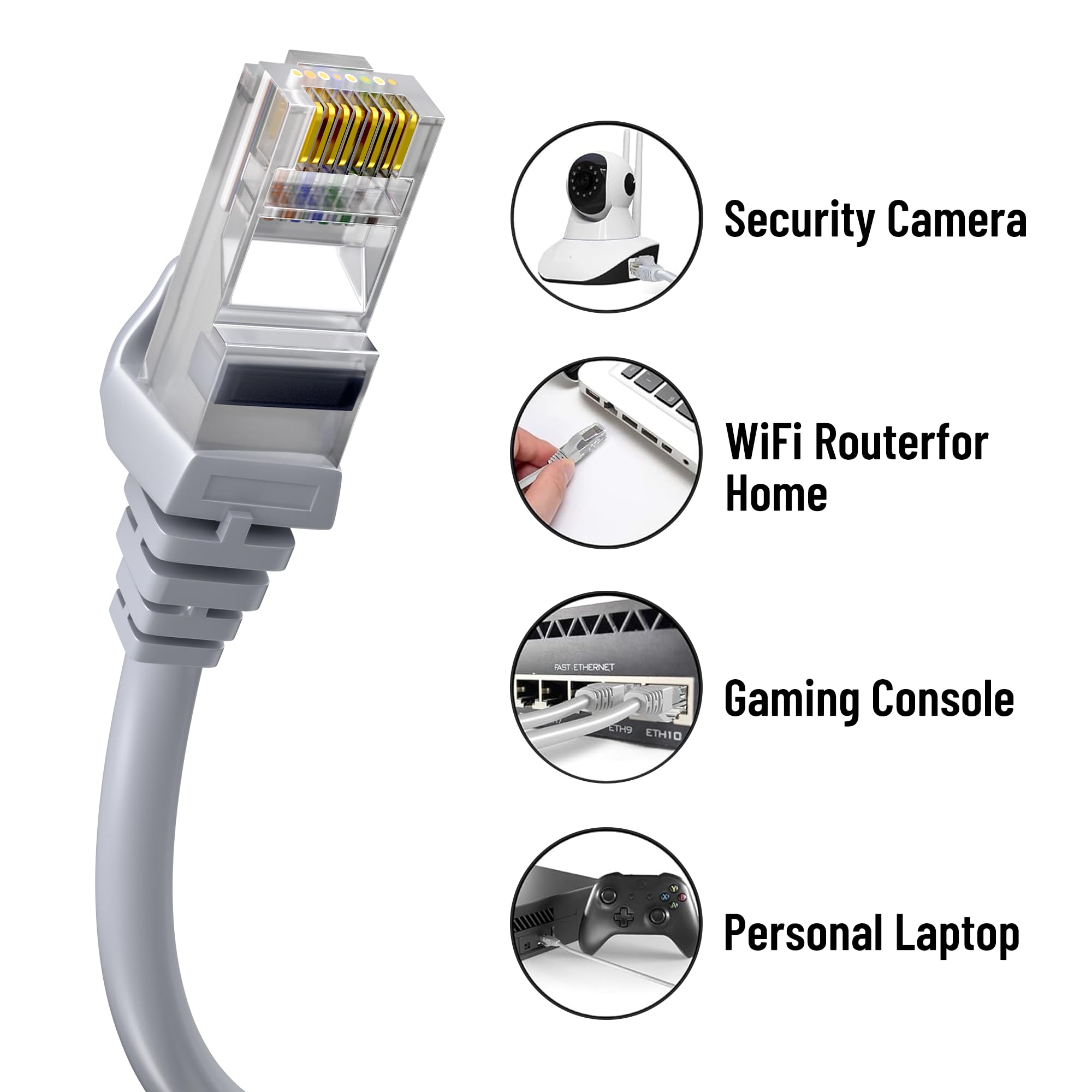 Uvital Cavo Ethernet Cat 6 da 305 m, cavo Internet ad alta velocità per interni, cavo di rete Gigabit 24AWG 1 Gbps, 250 Mhz, UTP CCA, compatibile con vari dispositivi di rete
