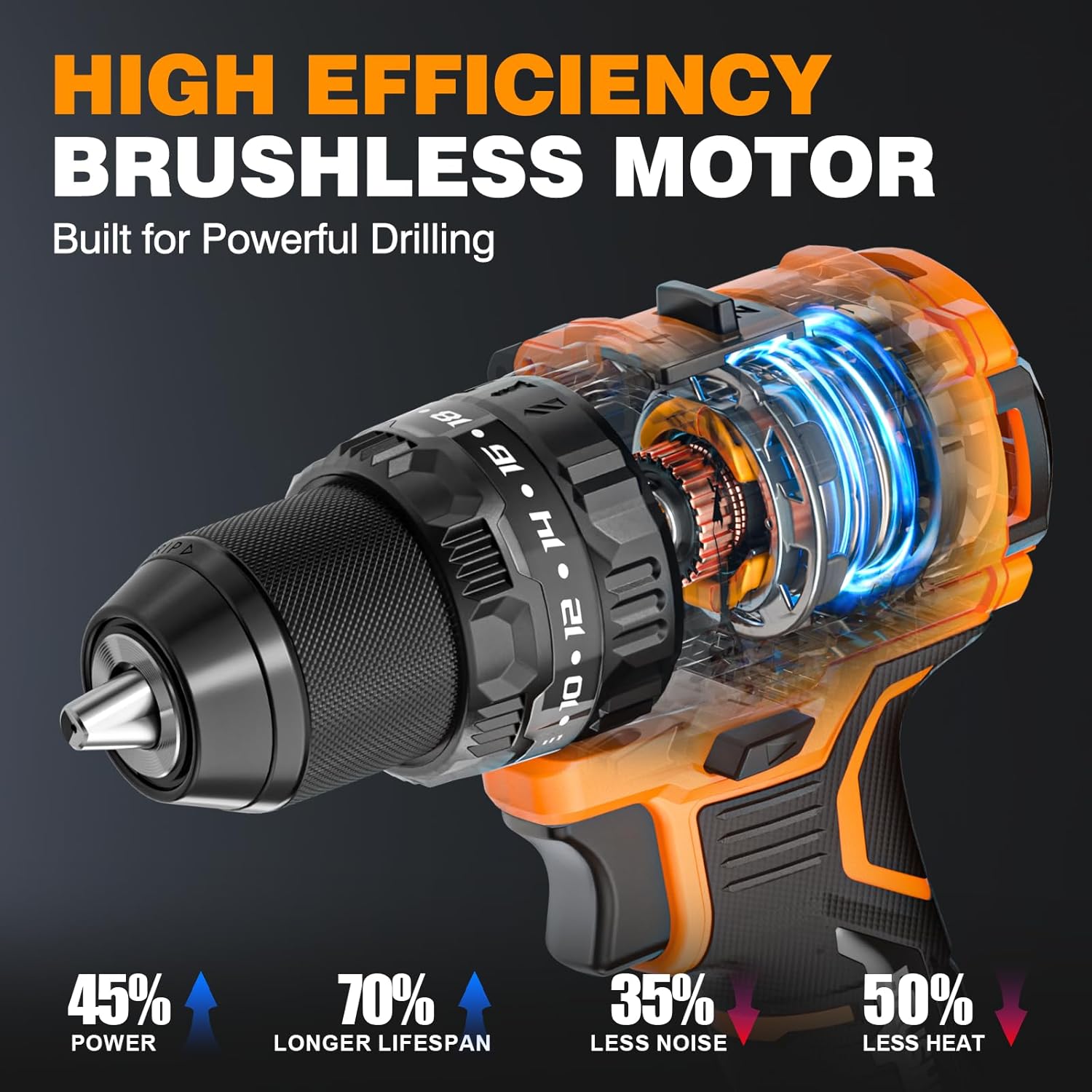 Alloyman 20V MAX Cordless Hammer Drill, Max 620 In-lbs, 31500BPM, Brushless Motor, 1/2" Keyless Metal Chuck, 20+3 Torque Settings, Impact Drill Kit for Drilling Brick Wall, Metal