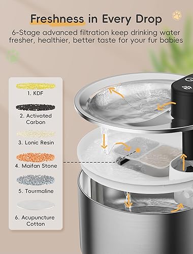 Miniatura 7 de Fuente de agua inalámbrica para gatos, fuente de acero inoxidable de 135 fl oz4 L, funciona con pilas, dispensador de agua para mascotas inalámbrico