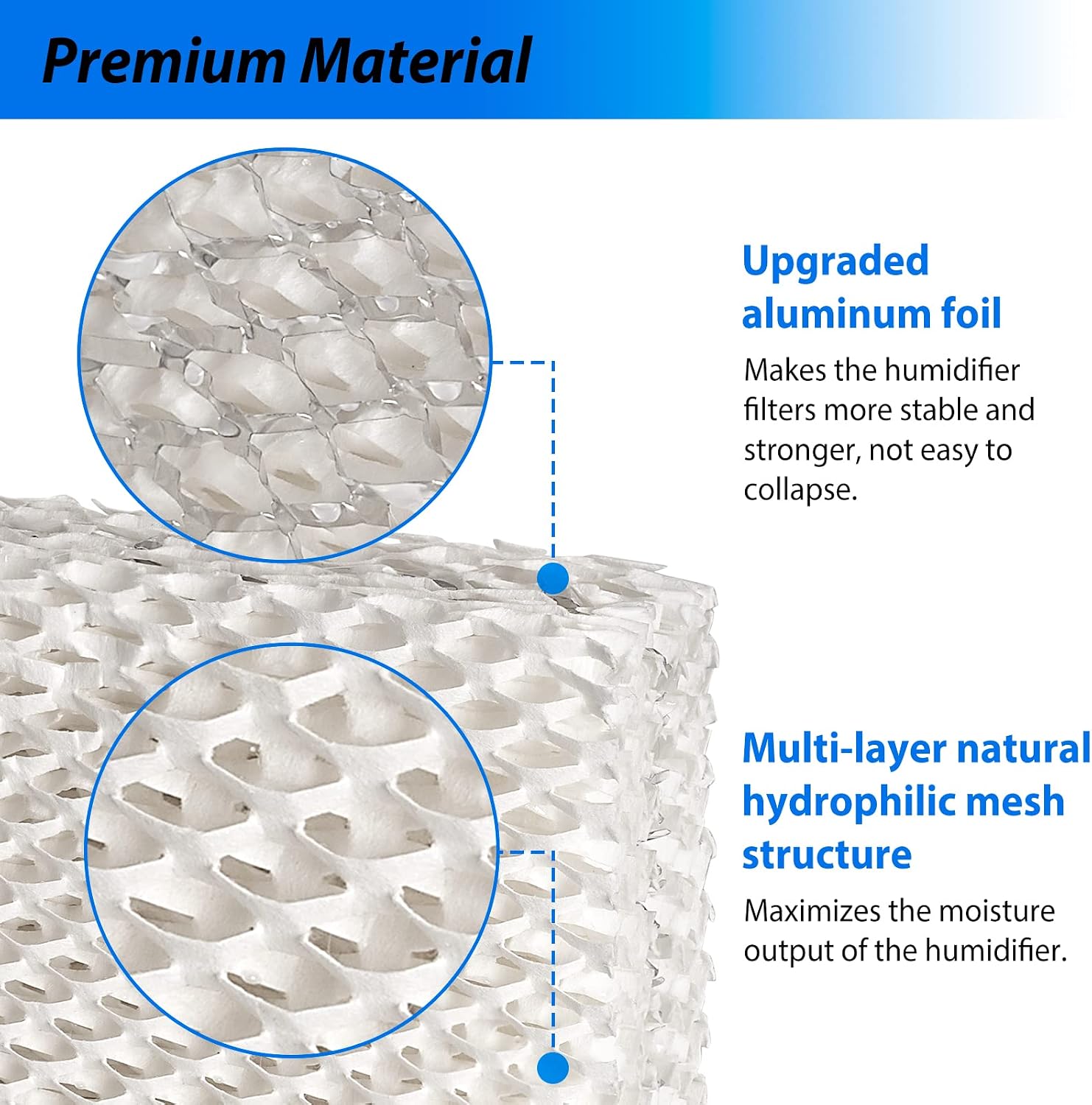 Humidifier Filter Replacement- 4 Pack WF813 Humidifier Wick Filter Compatible with E quate EQ 2119-UL, Re-Lion RCM-832 RCM-832N, Pro Care PCCM-832N Cool Mist Humidifier Filters