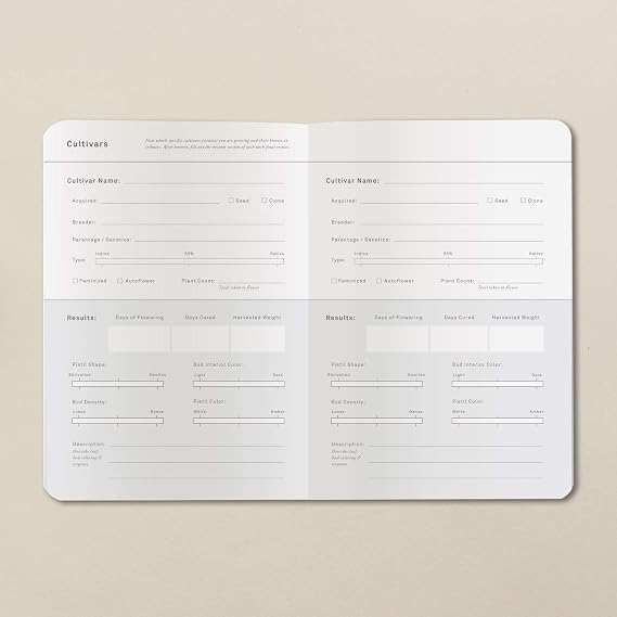 Goldleaf Grow Planner & Log Book Premium Grow Cycle Tracker for Cultivators & Plant Enthusiasts | Track Growth, Harvest & Planting Phases