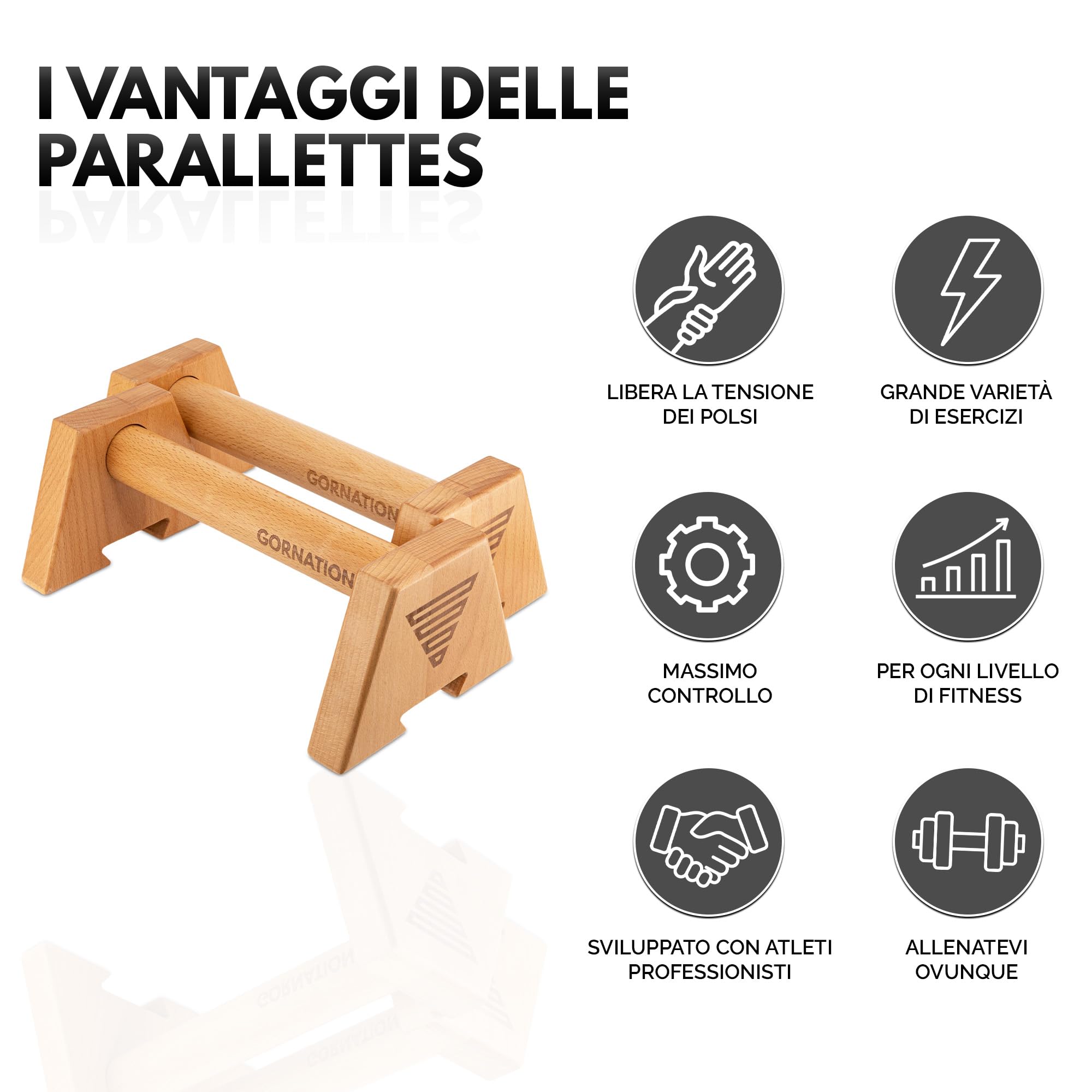 GORNATION Barre Parallele in Legno, Maniglie per Flessioni, Push Up Parallettes per Calisthenics, Verticale, Piegamenti, per Fitness, Palestra a Casa e Outdoor Workout, Push Up Bar, Steet Workout