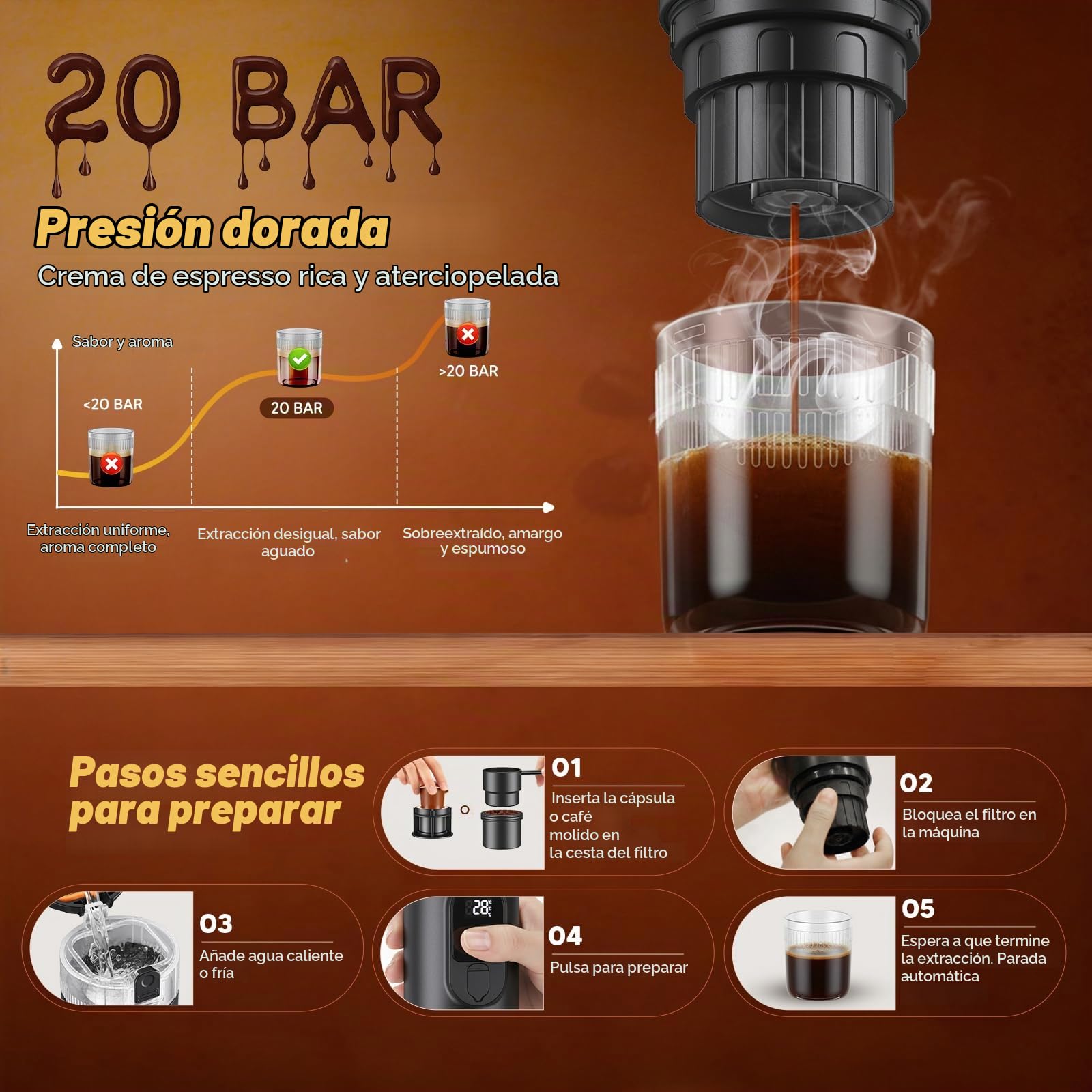 Cafetera Portatil Capsulas, Compatible con Cápsulas NS y Café Molido, Maquina de Cafe, Cafetera Capsulas Portatil, Calienta Agua Batería Recargable USB, Ideal Viajes, Camping y Oficina (Negro)