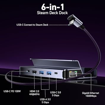 BENFEI Steam Deck Dock Docking Station for Steam Deck (OLED)/ROG Ally 6-in-1 USB C Hub with HDMI 4K @ 60Hz 1 Gbps Ethernet 1 x USB C 2 x USB 3.0 Port PD 100 W Charging