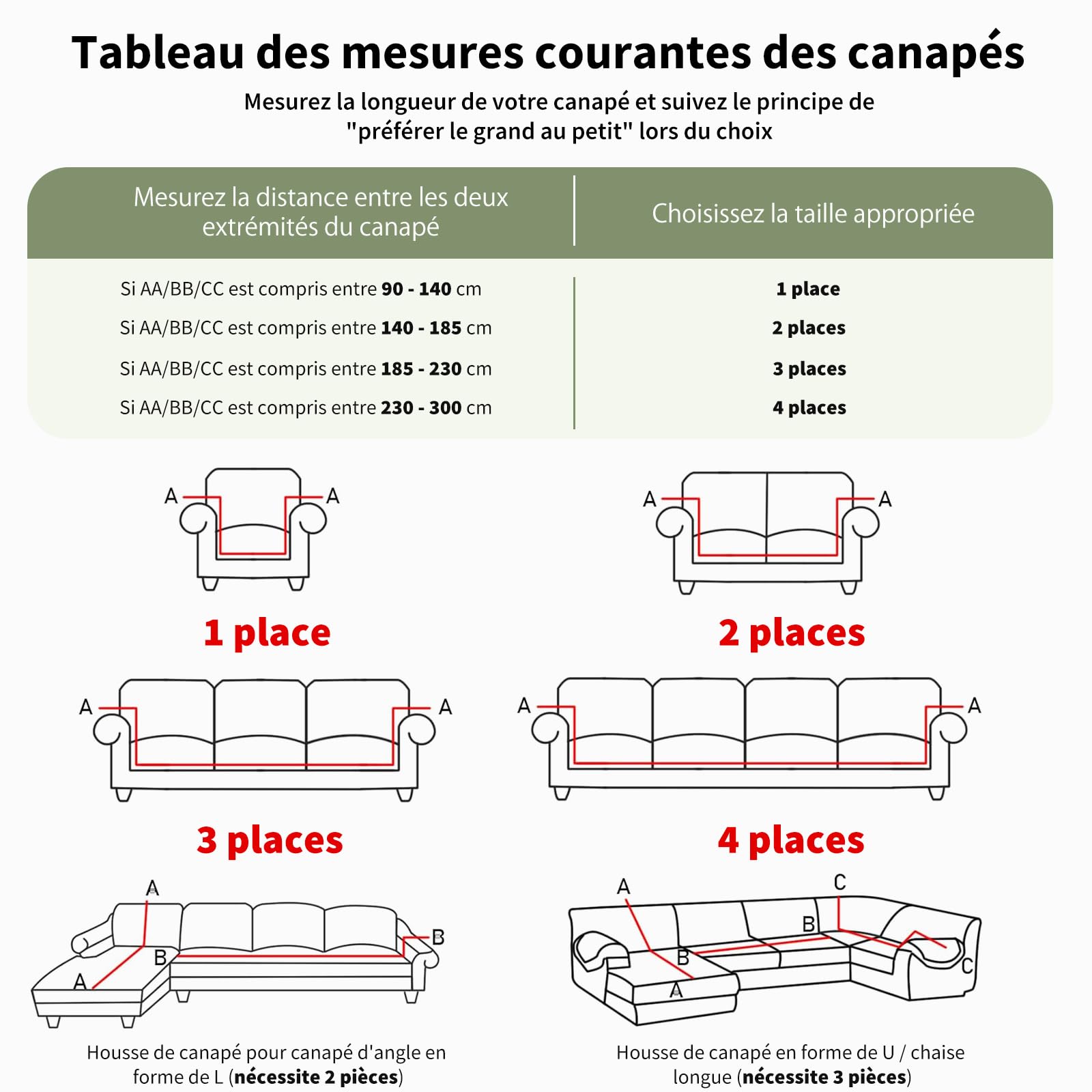 Housse Canape Extensible, Tissu Velours Jacquard Épaissi Housse de Canapé, Antidérapante, Protection Canapé pour Chien Animaux Domestiques, Lavable en Machine (3 siège, Beige)