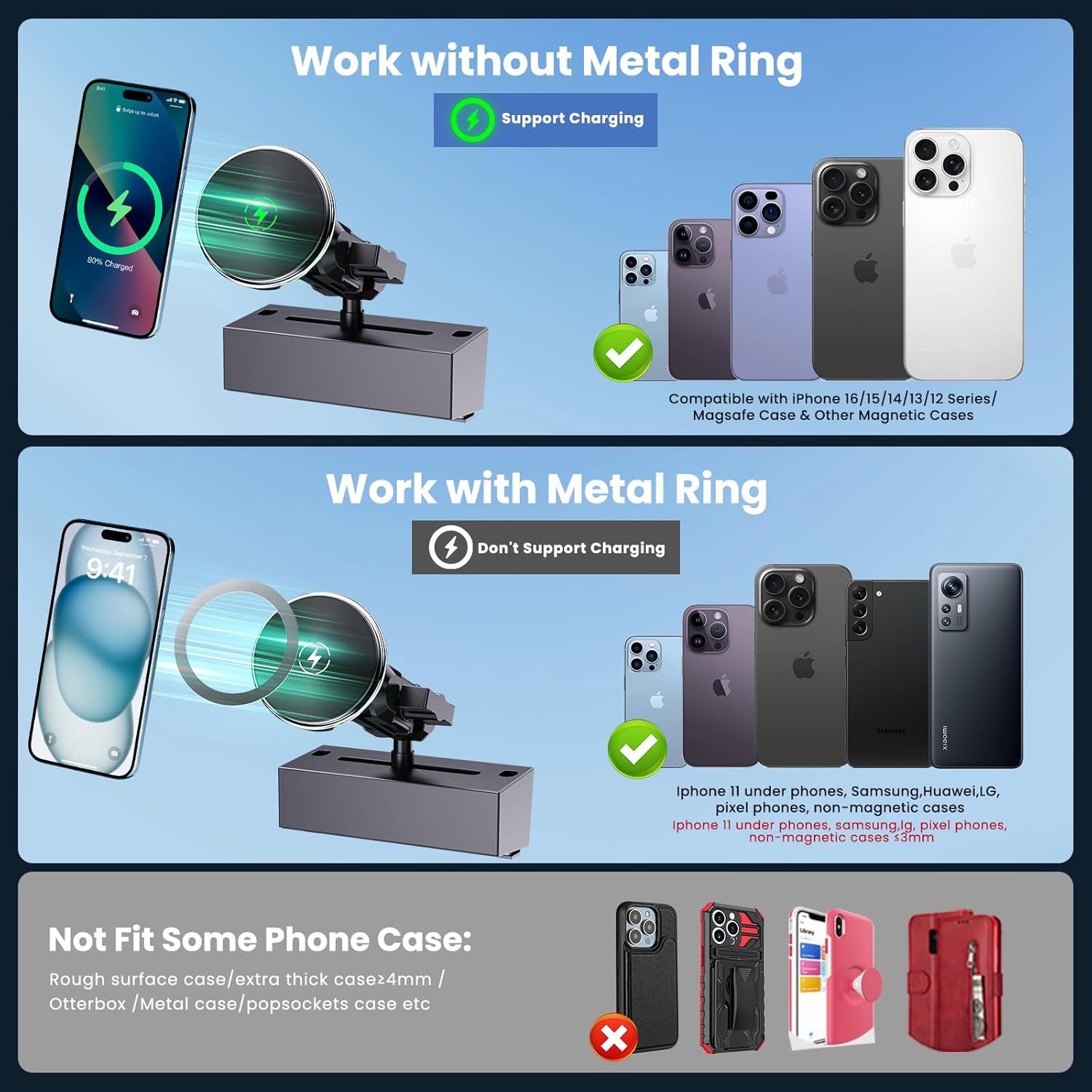 Upgraded Wireless Charger with Phone Mount for 2019+ Ram Truck, Dash Magnetic Mount Cell Phone Holder Compatible with 2019+ Dodge RAM 1500/2500/3500 & TRX, 360° Rotation Stand Fit for All Phones