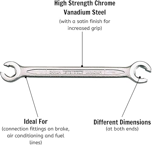 Miniatura 2 de Teng Tools Llave métrica de tuerca abierta de doble cabezaextremo de 0.394 in x 0.433 in - 641011, multicolor