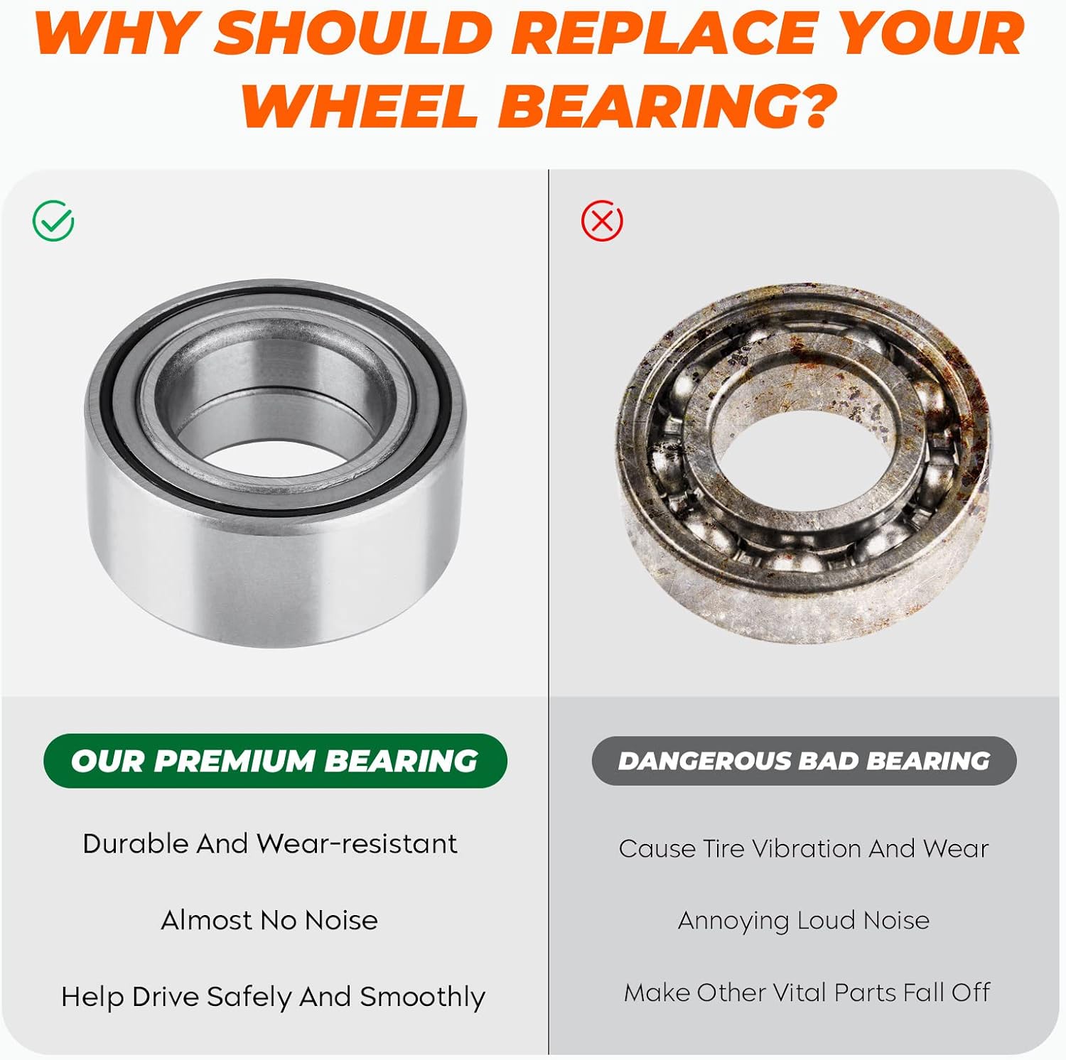 Rear Wheel Bearing 91051-HP6-A01 for Honda Rancher 420 2009 2010 2011 2012 2013 2014 2015 2016 2017 2018, Foreman Rubicon 500 2015-2018