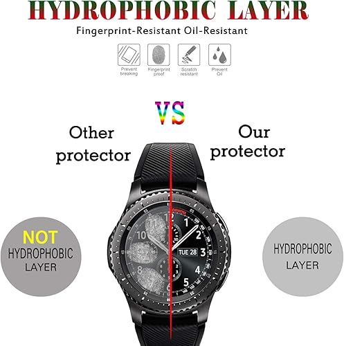 Miniatura 5 de Paquete de 3 protectores de pantalla para Samsung Gear S3 y S3 Frontier, vidrio templado, antiarañazos, sin burbujas