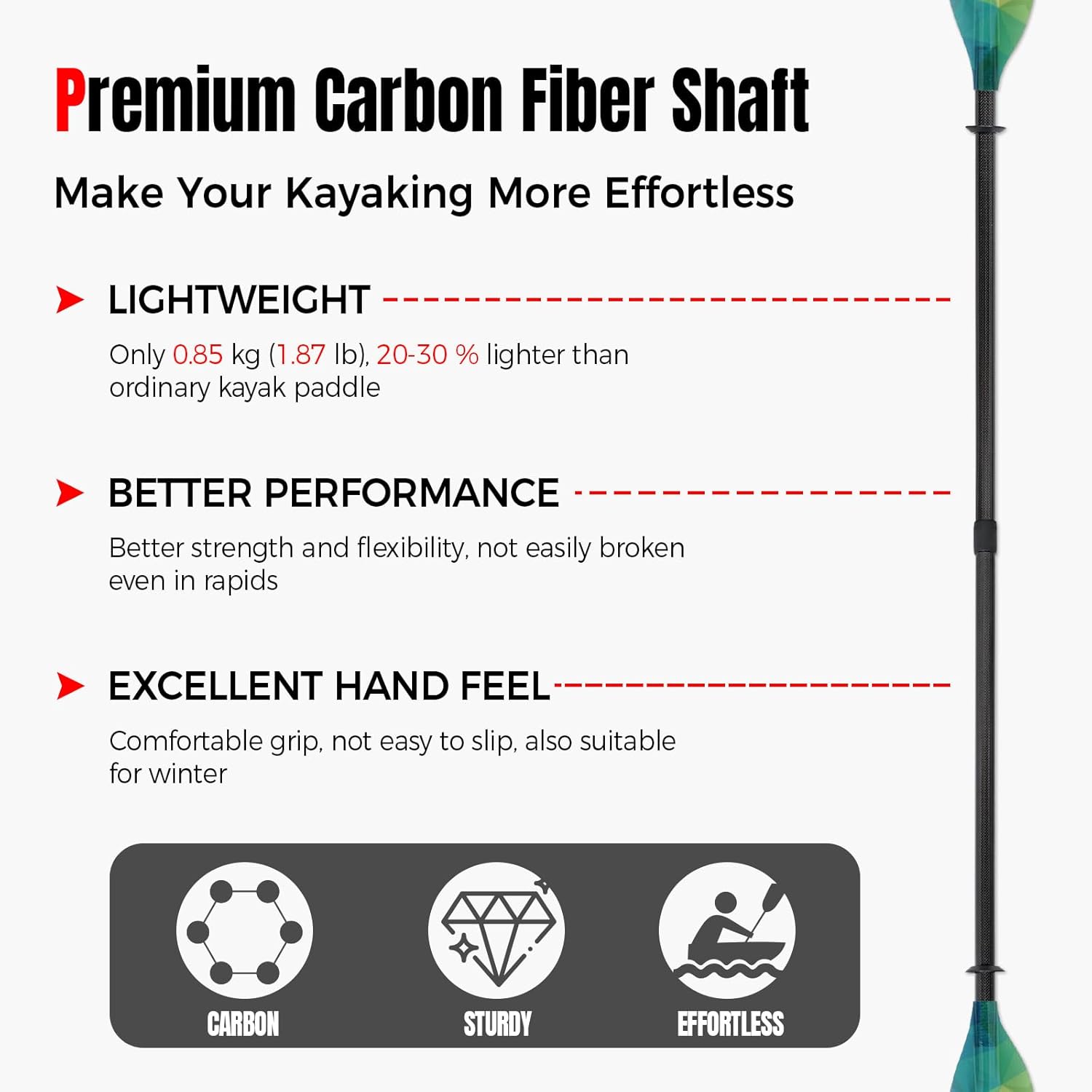 Kayak Paddle Premium Carbon Shaft and Gradient Full Fiberglass Blade, Lightweight Adjustable Carbon Fiber Kayaking Oars, 230-240 cm/90-94 inches, Colorful Series