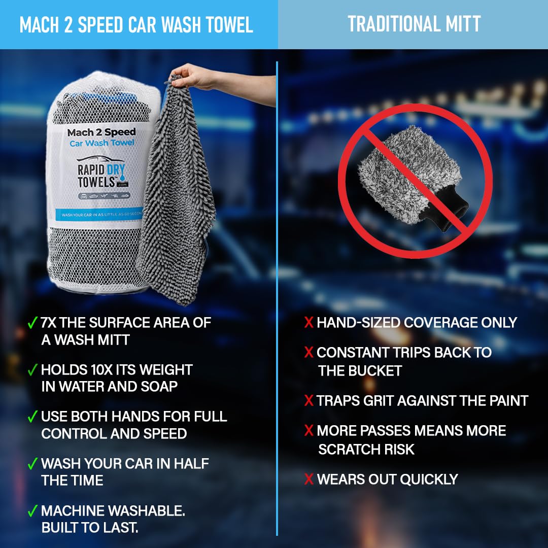Rapid Dry Towels Mach 2 - Toalla de lavado de coche