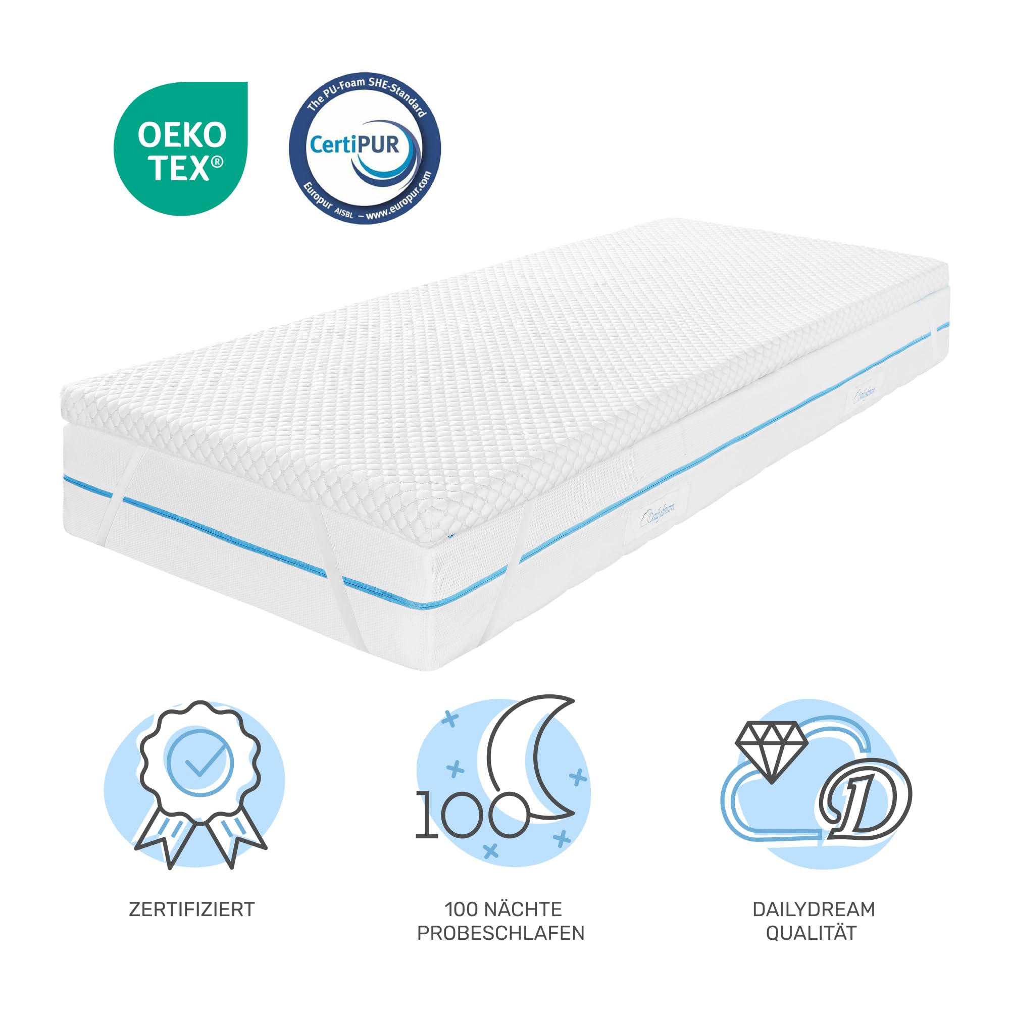 Dailydream Matratzentopper Cover Cool Touch 90x200 | Kühlender Ersatzbezug für Topper | SENSICE™-Technologie | rutschfest, atmungsaktiv & waschbar | 60% Polyester, 40% Viskose | Oeko-TEX® zertifizie