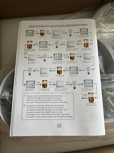 ubuy العراق