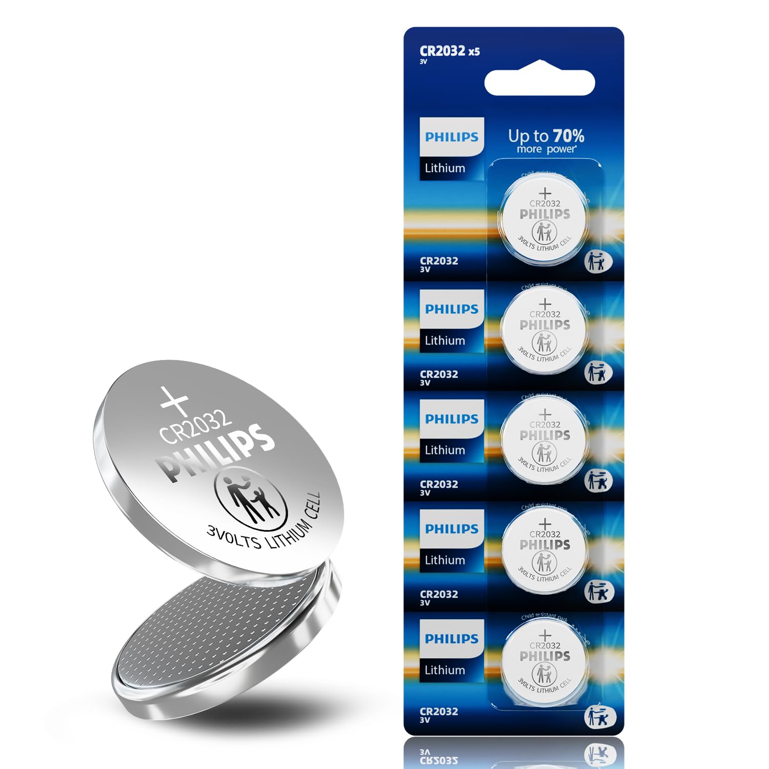 Amazon.com: Philips CR2032 Battery (5 Pack), 3V Lithium Coin Cell