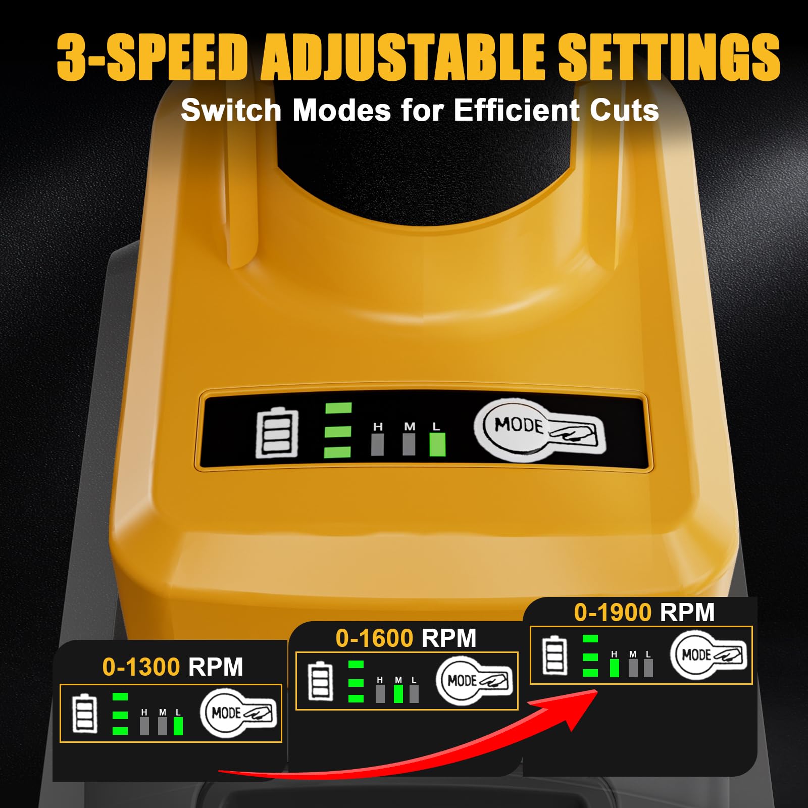 Grignoteuse en métal sans fil pour batterie DeWalt 20 V (sans batterie), grignoteuse électrique de calibre 18 avec poignée d'assistance et 2 lames, coupe-métal sans balais 1900 tr/min pour acier