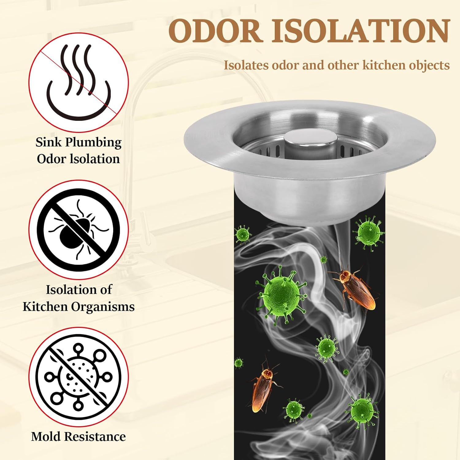 3-in-1 Kitchen Sink Drain Strainer -2 Pack Pop Up Sink Stopper with Anti-Clogging Basket, Kitchen Gadgets Clearance Sink Accessories, Fits Standard 3-1/2” Openings for Double Bowl Kitchen Sinks