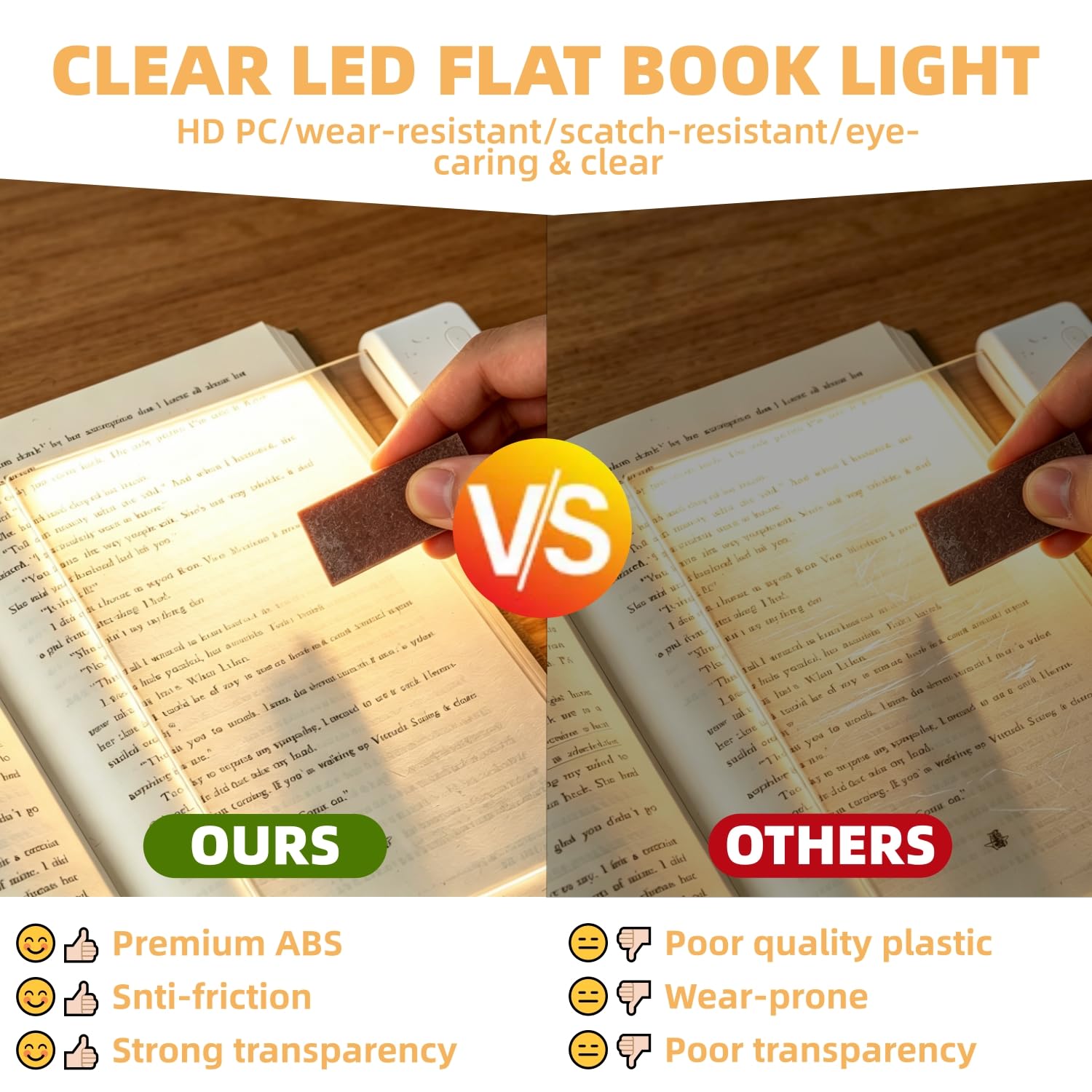 Luz Plana para Libros, Inteligente Luces de Lectura LED con Cronómetro y Luces de 3 colores, Recargable Smart LED Book Light Brillo Ajustable Para Leer en la Cama por la Noche