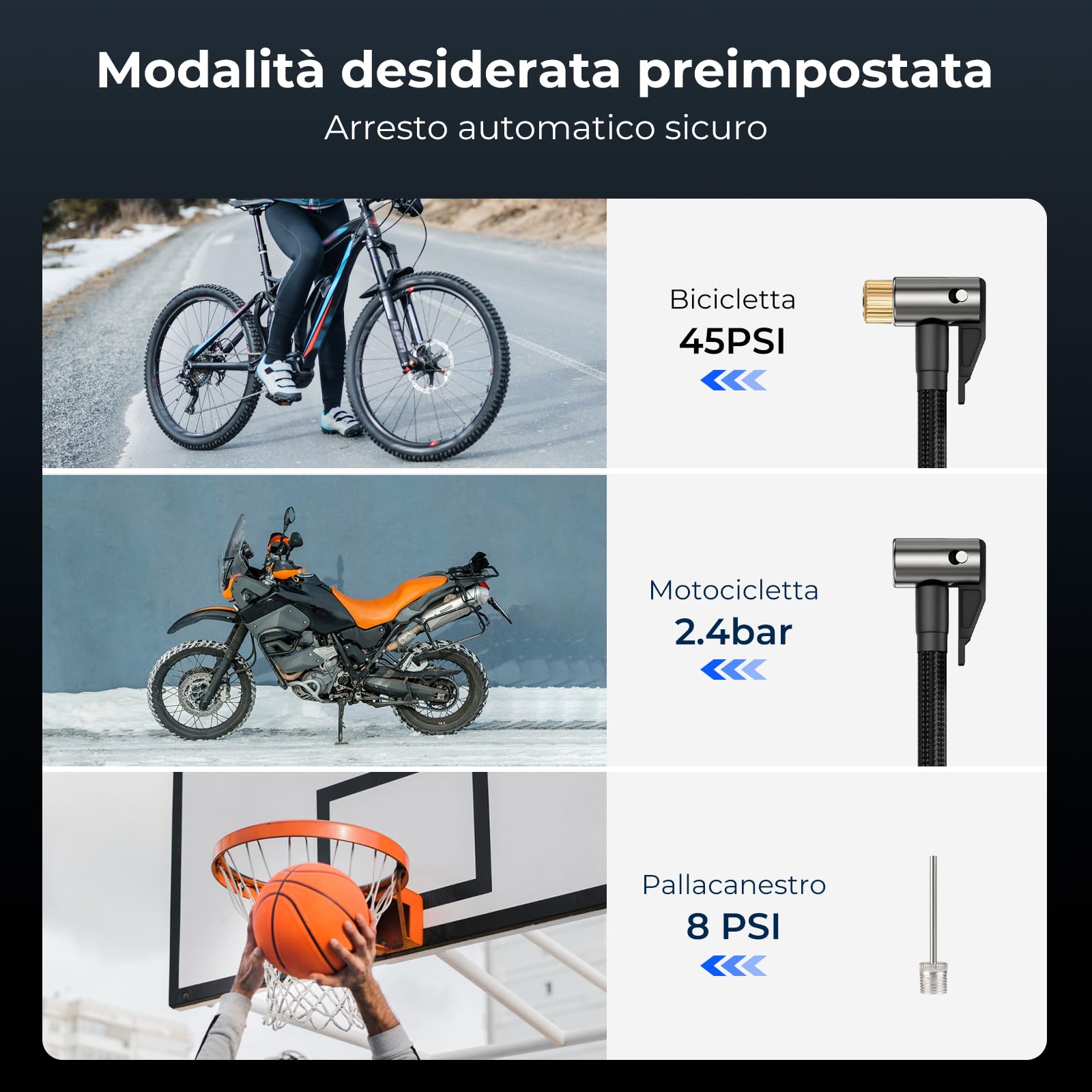 YOUNGDO Pompa per Bicicletta 150PSI, Mini Compressore Aria Portatile 6000mAh, Pompa Elettrica per Bicicletta, Pompa ad Aria per Bicicletta con Lampada LED, per Bici, Moto, Palle
