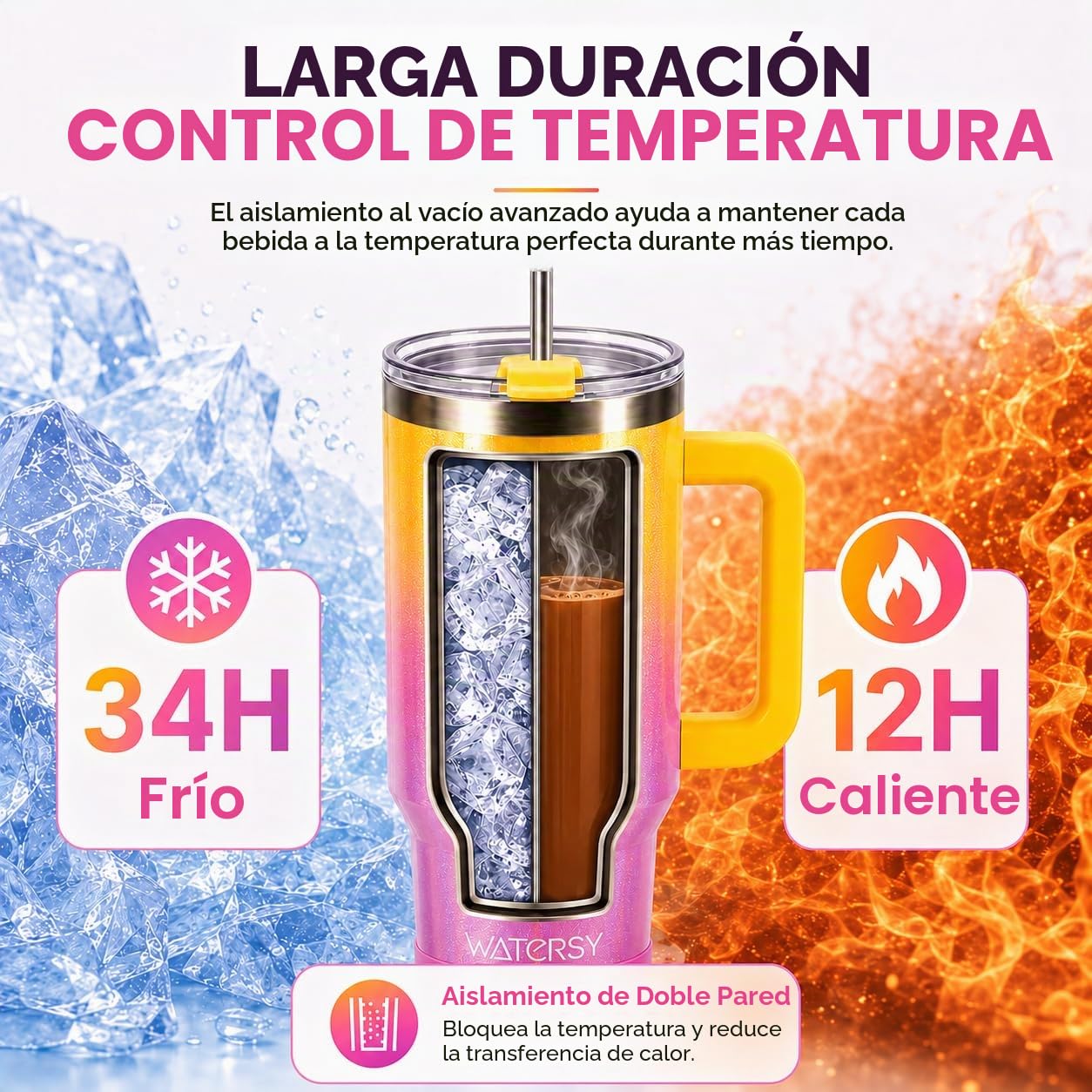 Taza térmica Watersy de 40 oz con asa y pajita, taza de café de doble pared de acero inoxidable para llevar (mantiene el frío 34 horas), vaso al vacío para té, bebidas frías y café (degradado