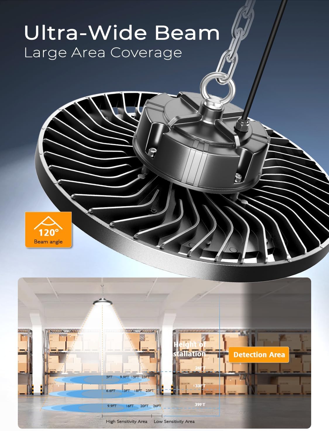 Super Bright 200W UFO LED High Bay Light, 30000LM High Bay LED Shop Lights, 5000K UFO High Bay Lighting for Garage, IP65 Waterproof Non-Dimmable Shop Lights, 120V-277V Garage Light(12 Pack)