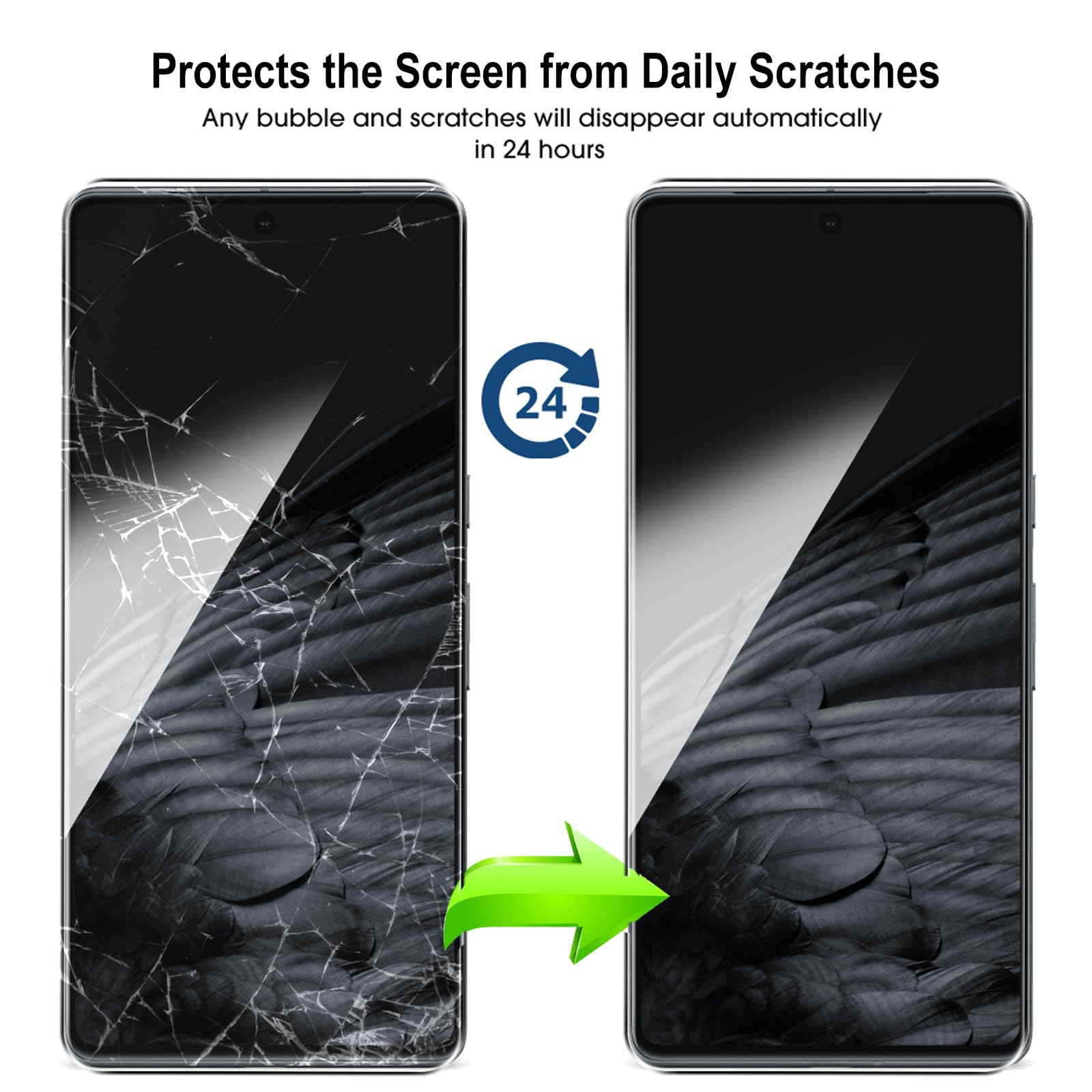 2 Pièces Protection Écran Pour Google Pixel 10/Pixel 10 Pro