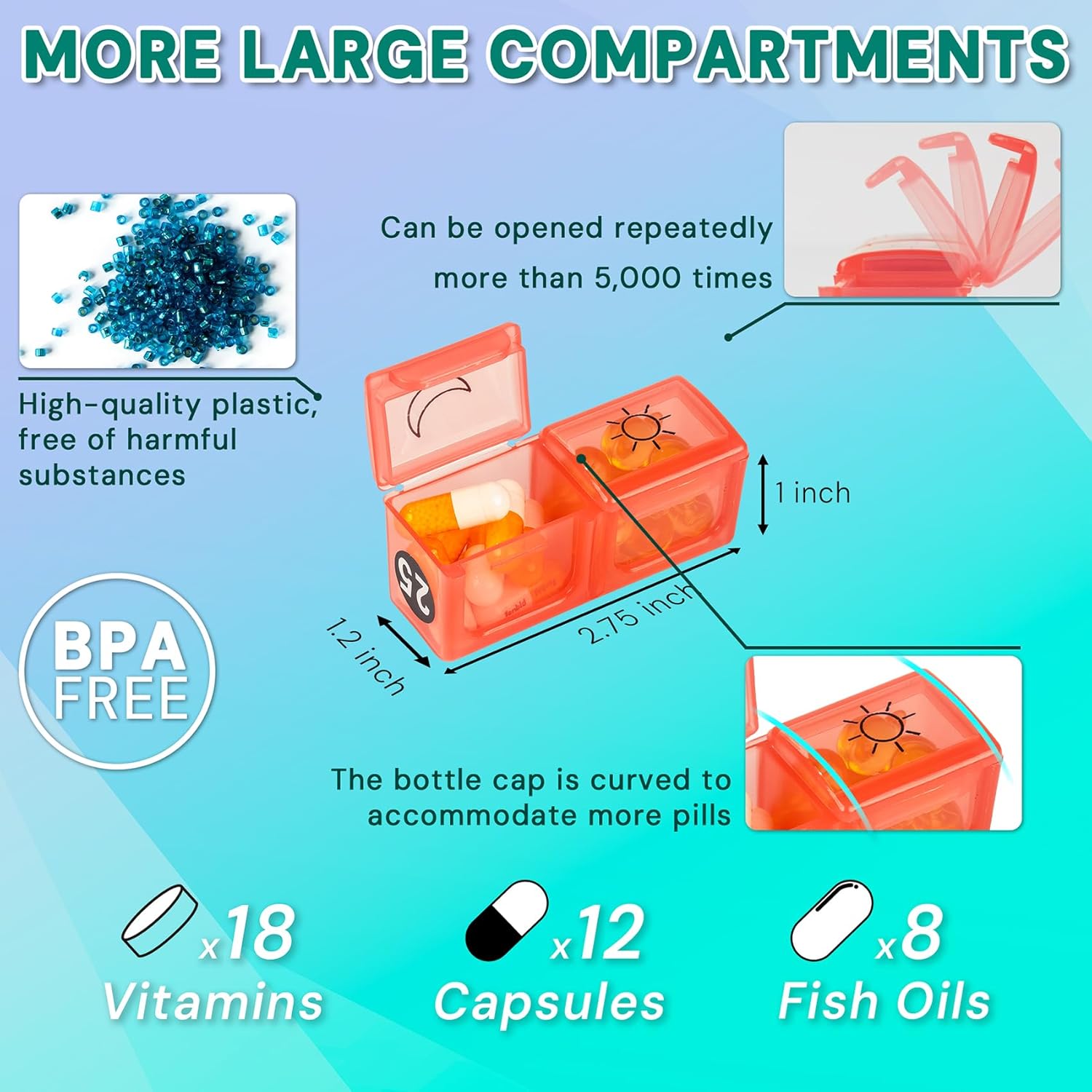 Monthly Pill Organizer, Medicine Organizer Box with Portable Hard Shell and Pill Cutter, 31 Day Pill Holder with Weekly Pill Bag (Purple, 2 Times a Day) - Image 9