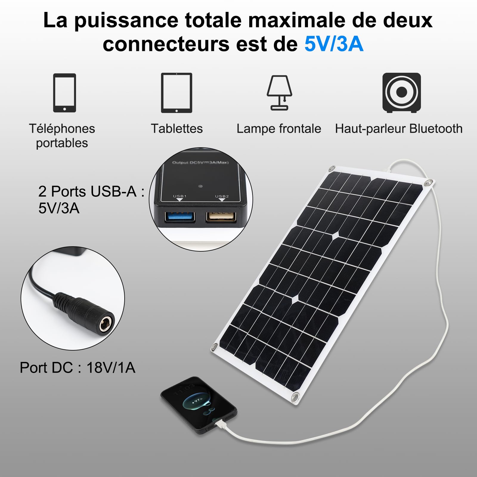 18W Chargeur de Batterie de Voiture Solaire 2 Ports USB, Chargeur d'entretien Solaire Portable, Chargeur d'entretien Solaireavec Allume-Cigare ou Pinces Crocodile pour RV, Bateau, Moto