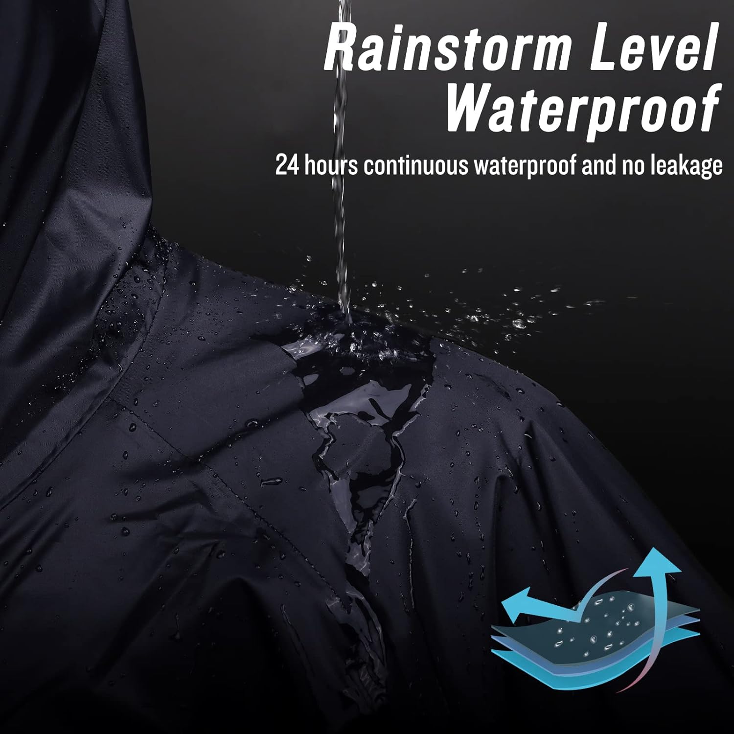 Mens Long Hooded Safety Rain Jacket Waterproof Emergency Raincoat Poncho - Image 4