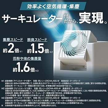 Amazon.co.jp: アイリスオーヤマ サーキュレーター付 加湿空気