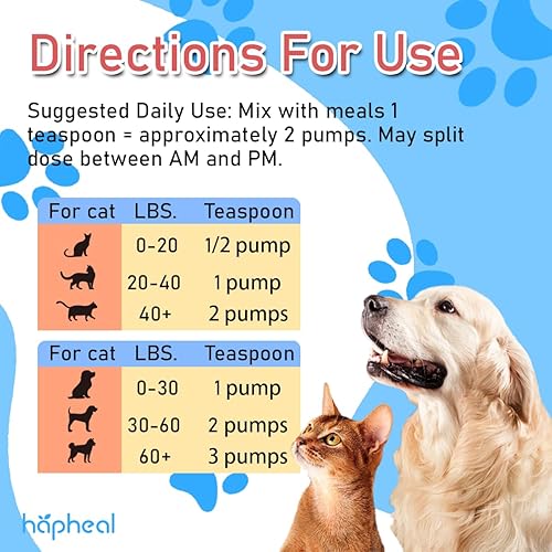 Miniatura 5 de Aceite de salmón capturado en la naturaleza para perros y gatos - Omega 3 EPA DHA, suplemento líquido de aceite de pescado para piel y abrigo, salud