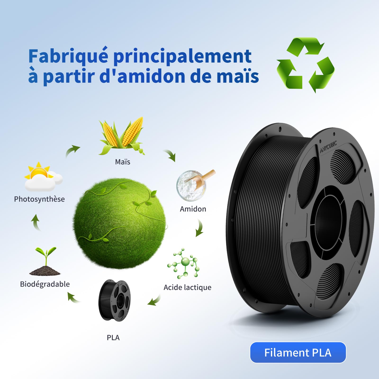 ANYCUBIC Filament 1.75 PLA, 1kg Bobine PLA Filament pour Imprimante 3D, Identification Intelligente Filament, (Noir Perle)