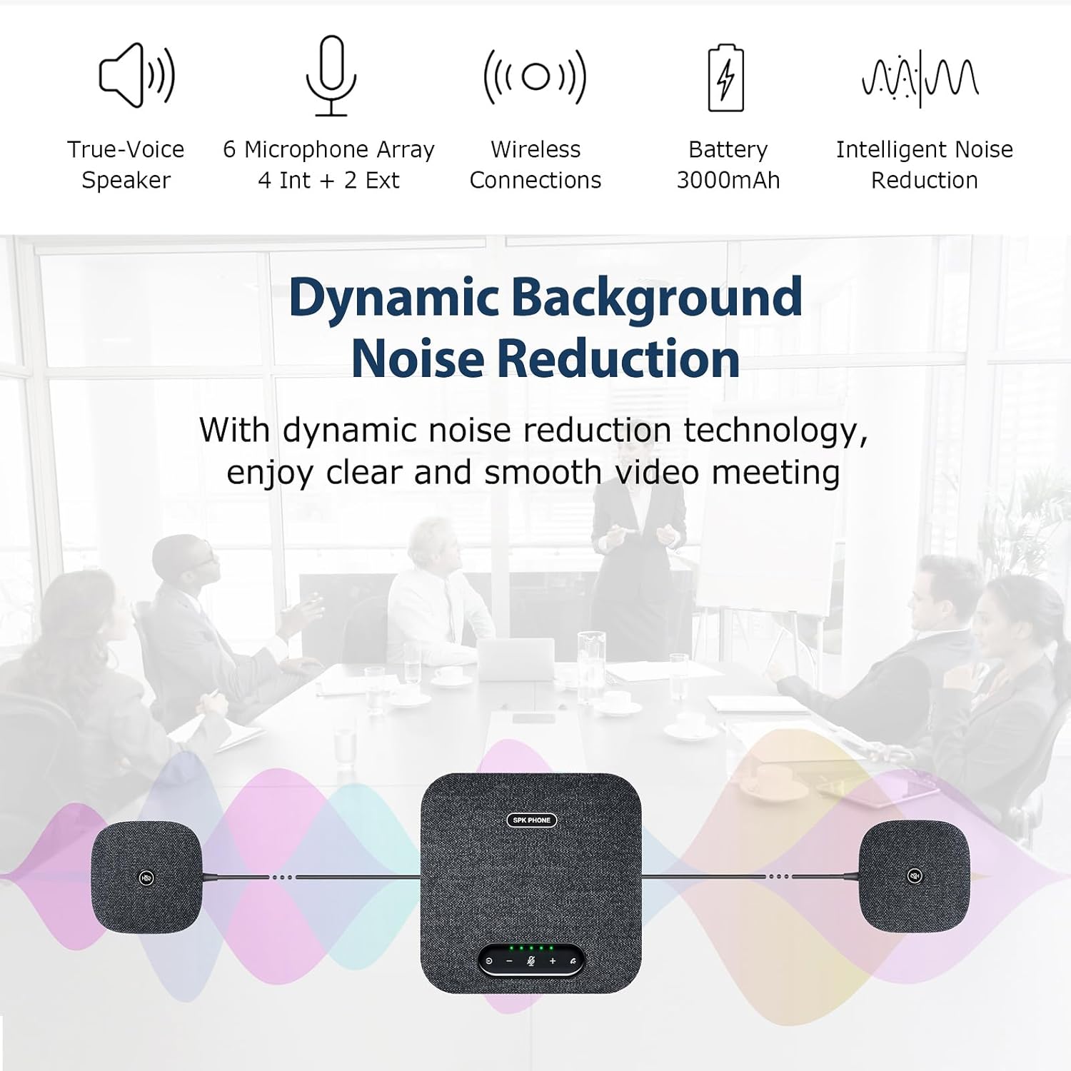 Conference Speaker and Microphone, Bluetooth/USB Speakerphone with 2 Expansion Mics, 360° Enhanced Voice Pickup, Noise Reduction Conference Microphone for Large Conference Room with up to 20 People - Image 2