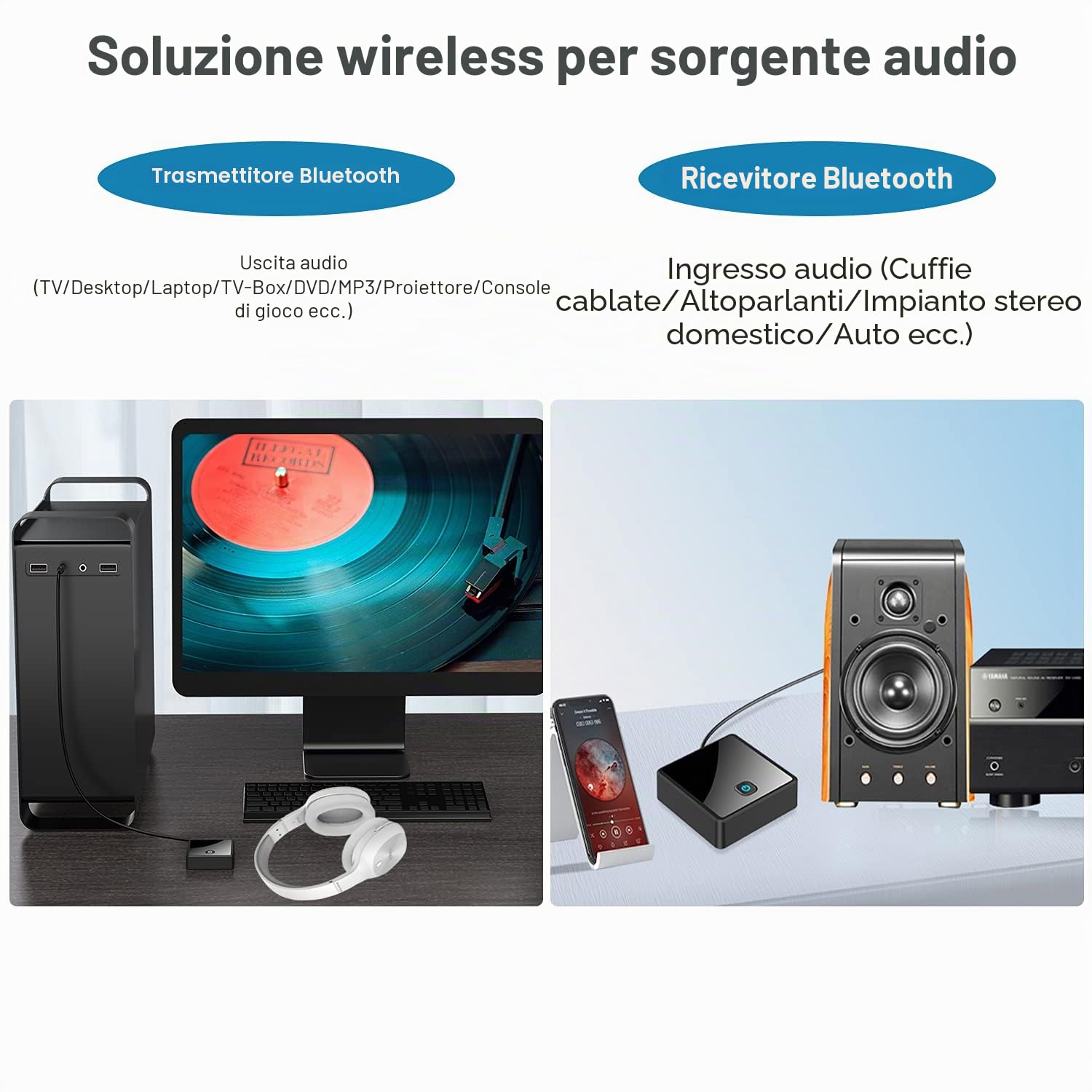 Isobel Bluetooth 5.0 Trasmitter ricevitore (ottico, 3.5 mm AUX, RCA), Low Latency Wireless Audio Adapter Ricaricabile Bluetooth AUX Adapter for TV PC Car/Home Stereo System Speakers, Dual Link