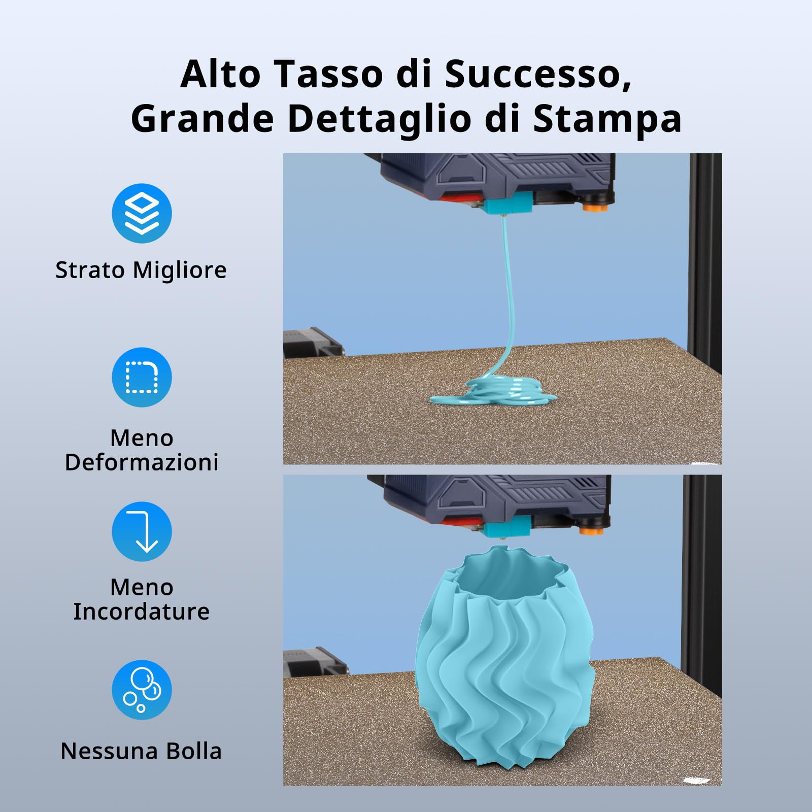 ANYCUBIC Matte PLA Filamento 1,75 mm, Filamento per Stampante 3D Struttura Matte, Superficie Fine, Nessuna Linea di Strato Visibile,Matte Blu Ghiaccio 1KG