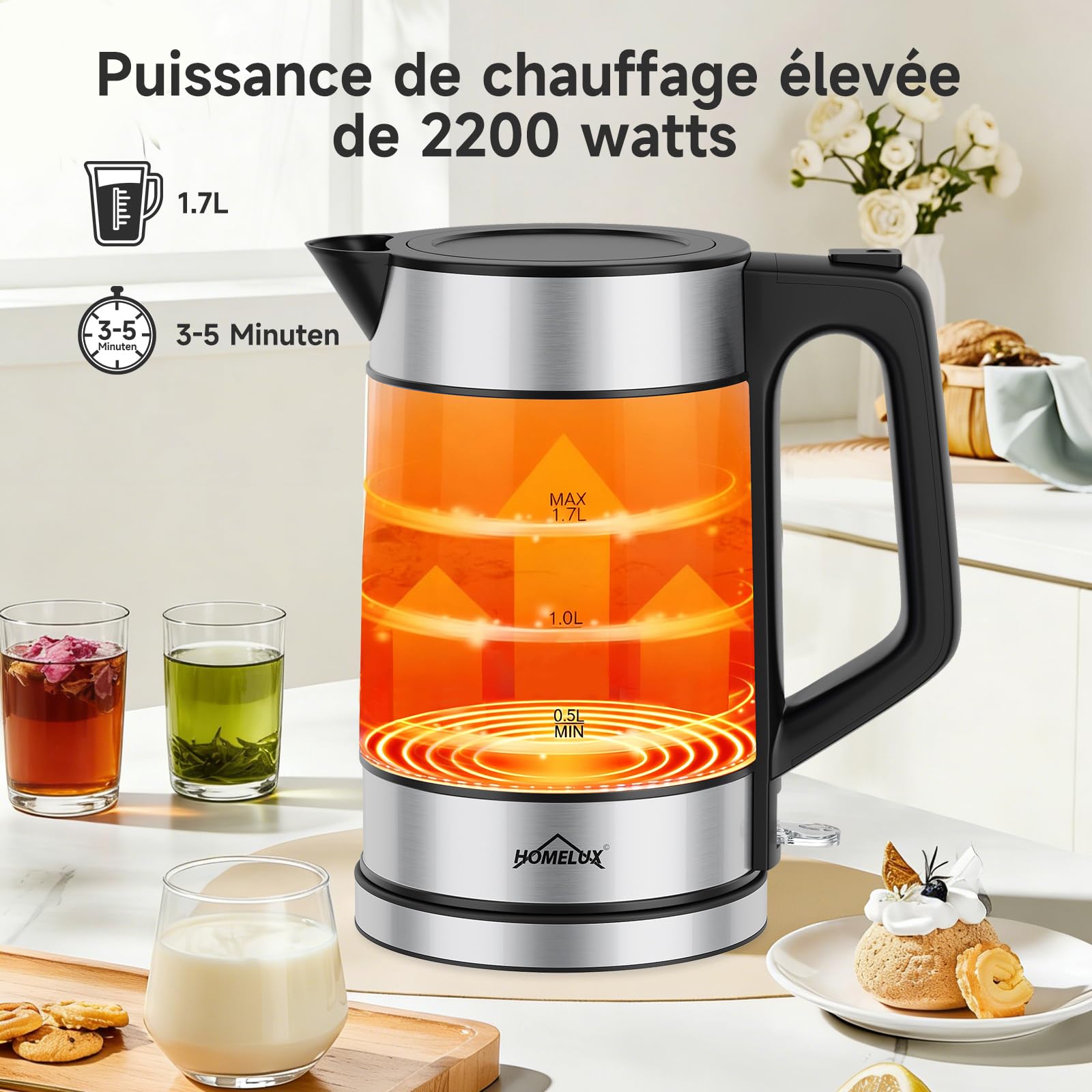 HOMELUX Bouilloire électrique en verre transparent 1,7 L, 2200 W