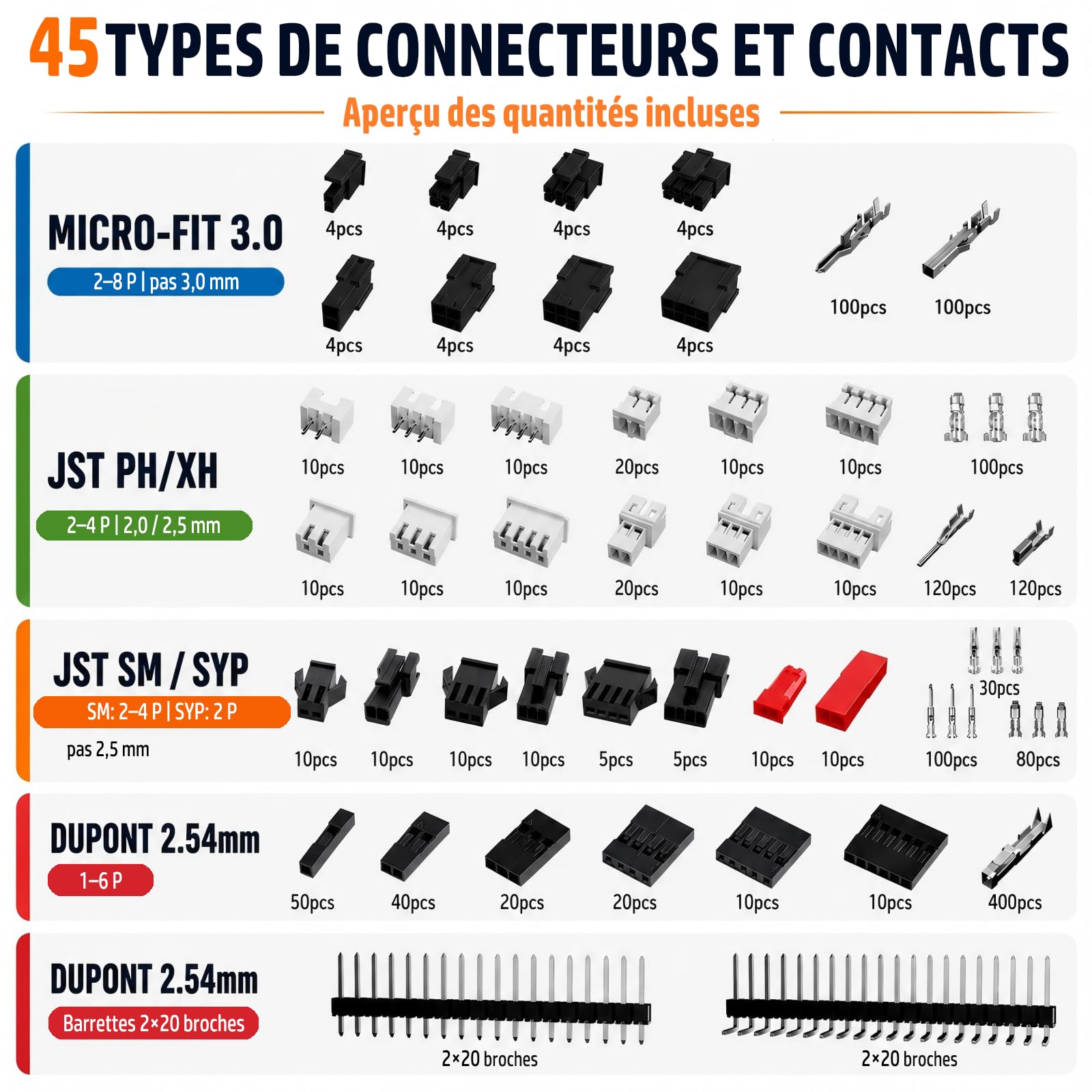 PEBA Kit de micro connecteurs avec pince à sertir à cliquet - Micro-Fit 3.0, Dupont 2,54 mm et JST-PH/XH/SM/SYP, 45 types de connecteurs, 0,03-1,5 mm² avec pince à dénuder