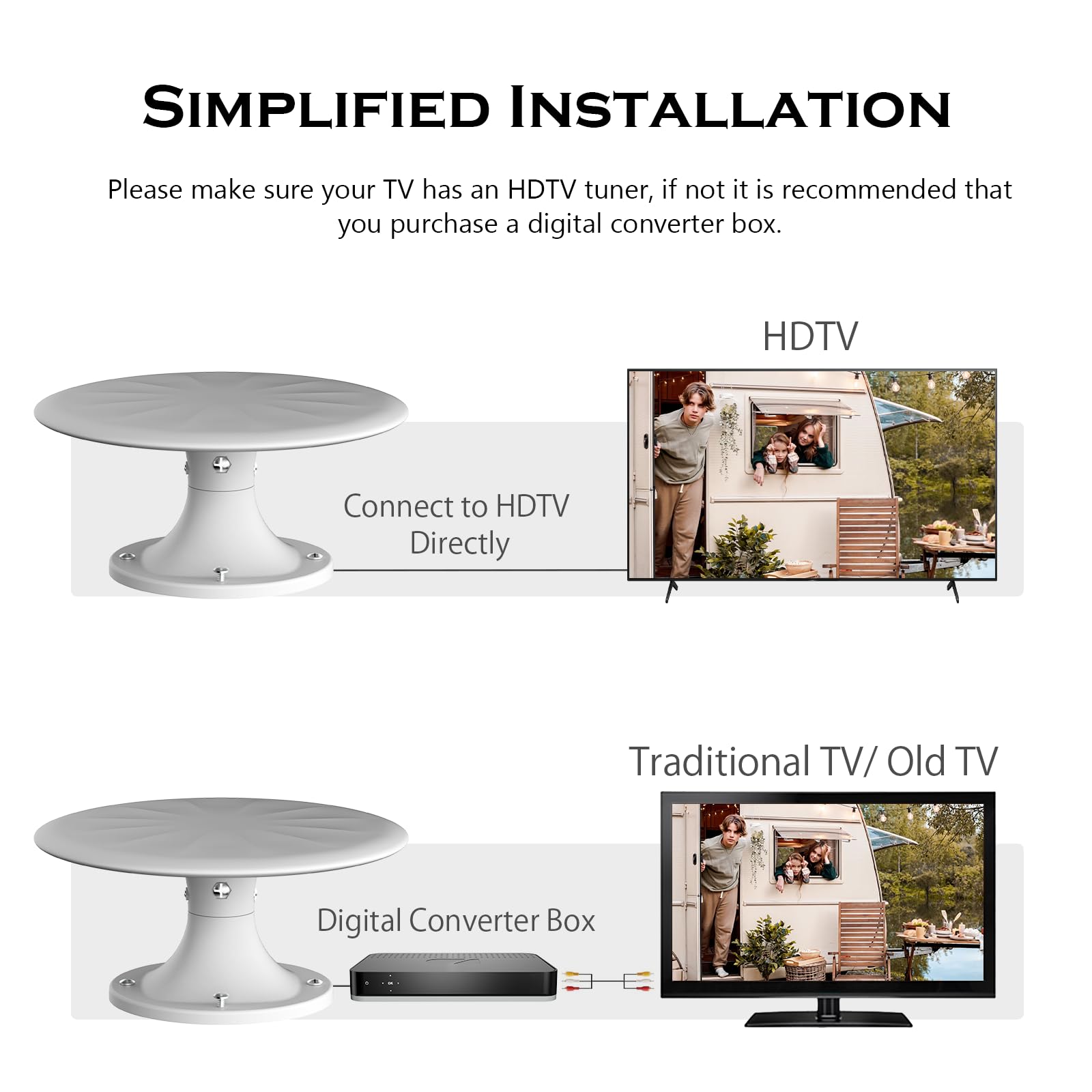 Antena RV con amplificador de señal – Recepción de largo alcance para canales locales gratuitos – Antena de TV RV para caravana y RV Antenas de TV montadas en el techo – Soporta 8K 4K 1080P 1