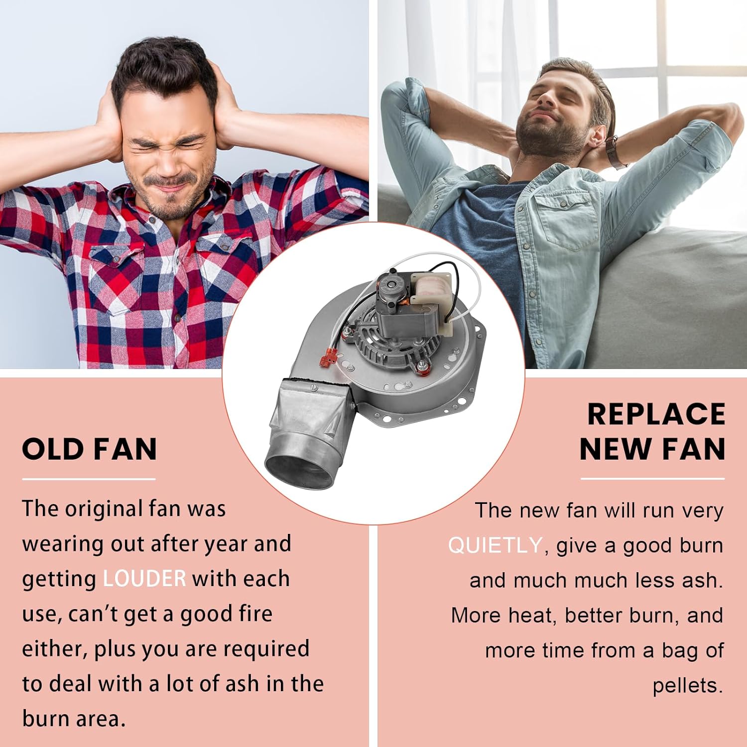 80473A Replacement Blower Fan for US Stove/USCC 5520 & King Ashley 5500 Series & American Harvest 6037 Series Pellet Stove | Compatible with 5500M, 5500XL, 6039hf, 6041i and More