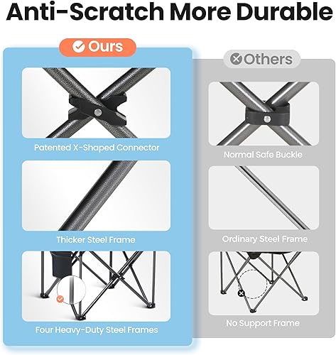 Miniatura 5 de HIGH POINT SPORTS Silla plegable portátil de gran tamaño, sillas de césped portátiles resistentes, sillas plegables para exteriores con portavasos y