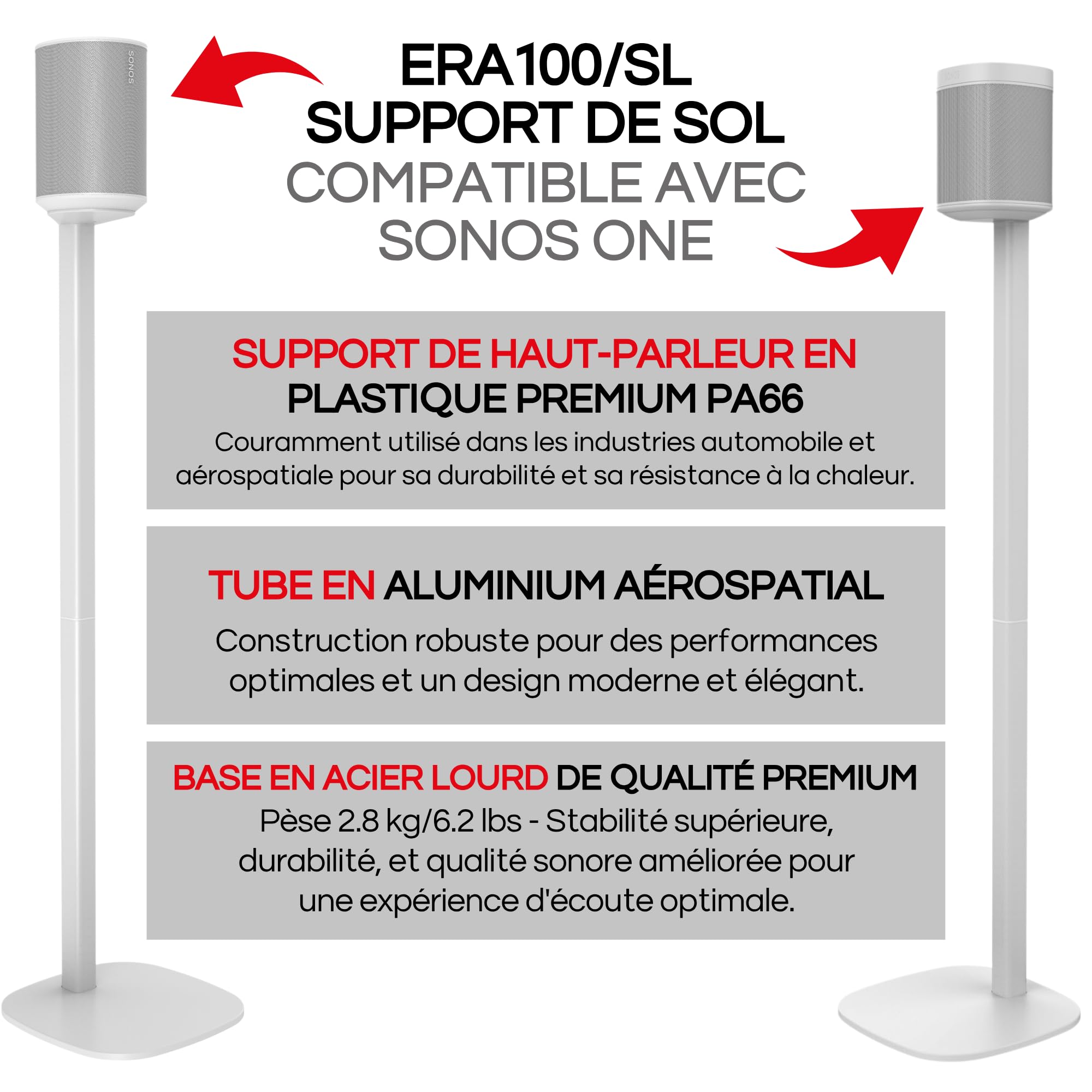 Sound Bass Era 100 Pied de Sol, Double (2 Pièces), Compatible avec Sonos ERA100 & Era 100 SL, Sonos One & Play:1 Enceintes, Accessoires Inclus. Conçu au Royaume-Uni, Double, Paire (Blanc)