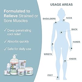 Sore No More Cool Relieving Gel for Aches & Pains in Muscles & Joints associated with Strains, Bruises & Sprains | Absorbs Quickly with a Refreshing Lemon Aroma | 32 oz Bottle with Pump