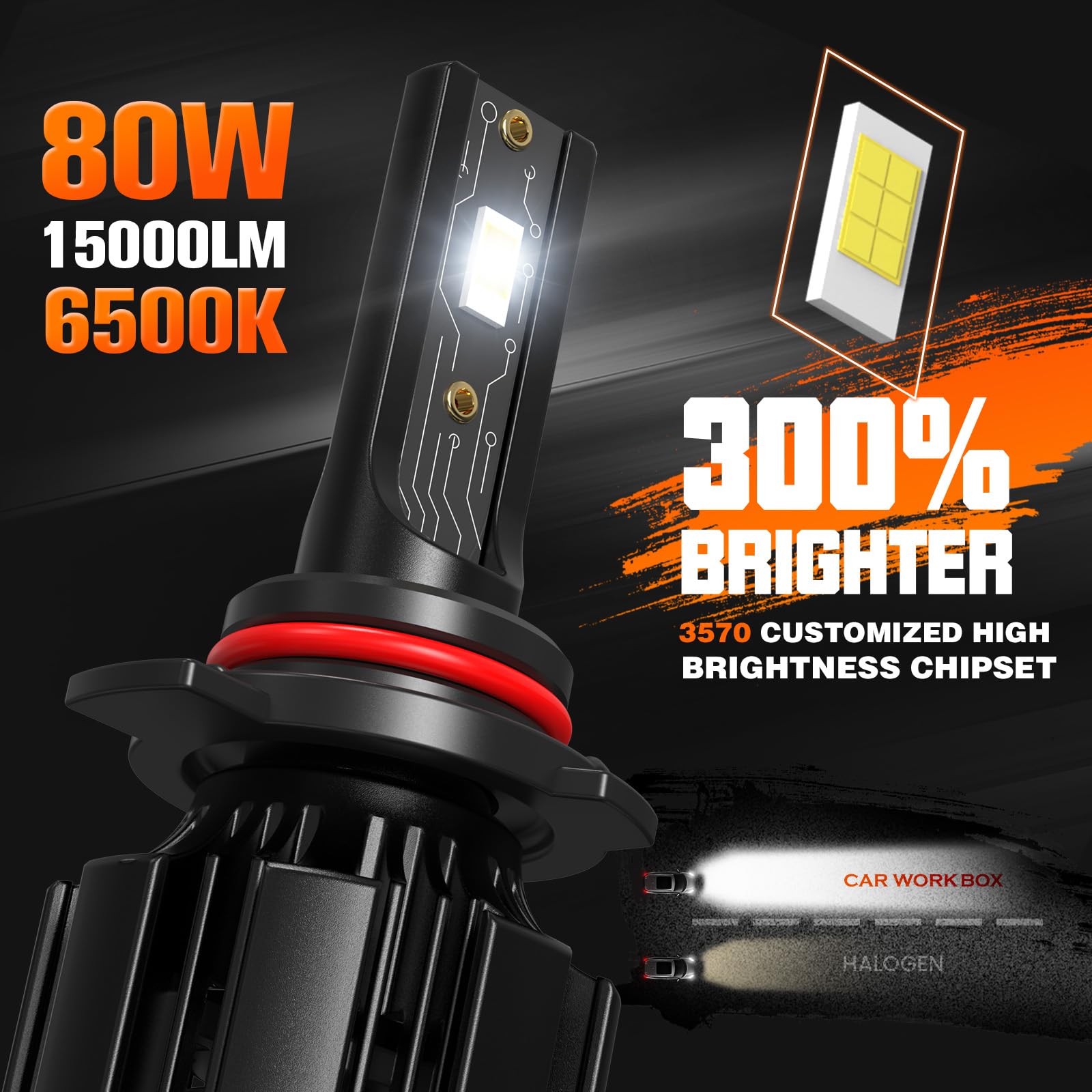 CAR WORK BOX 9012 HIR2 LED 28000LM Lampadine per Fari Auto, 130W 12V, 6500K Bianco Freddo