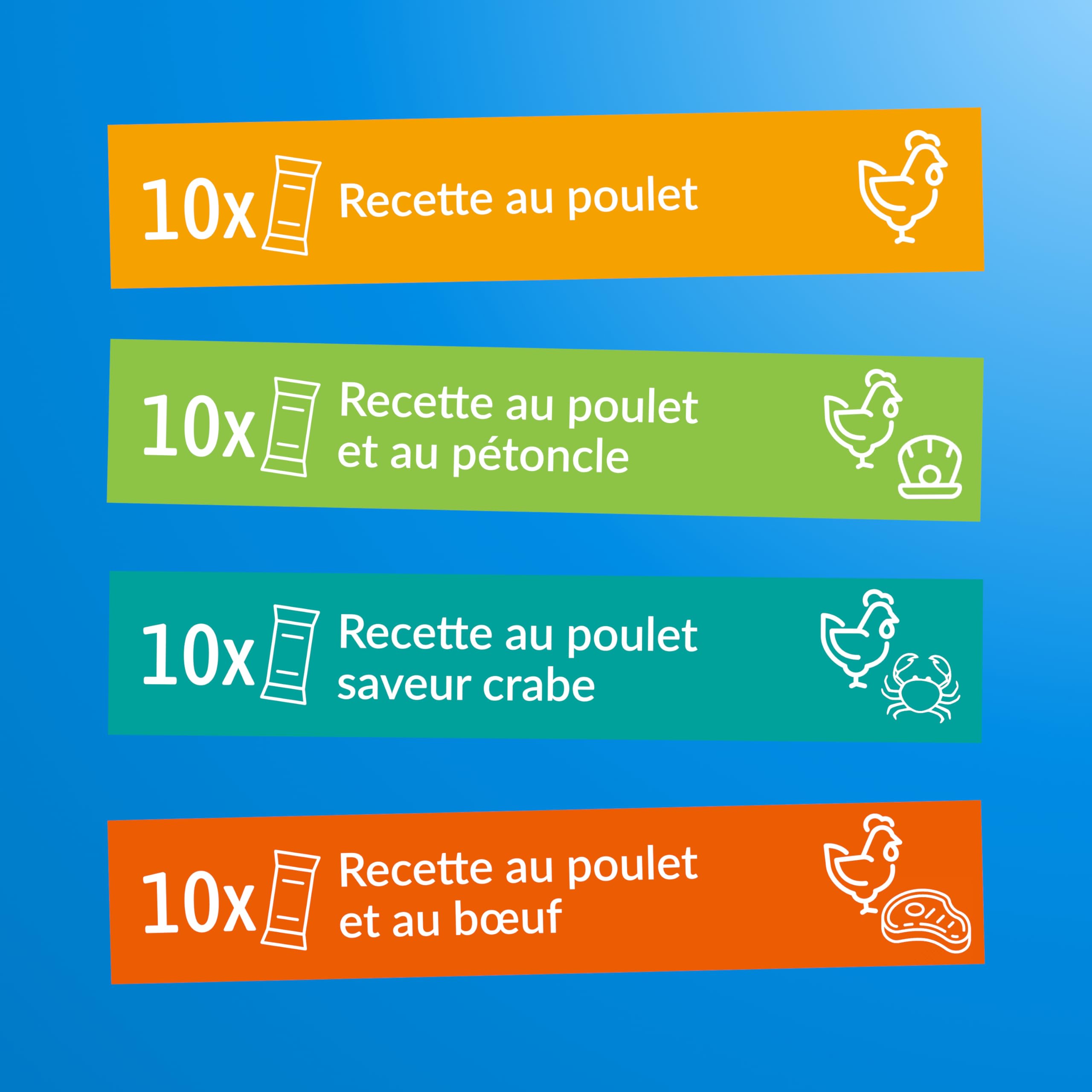 INABA Churu - Friandises pour Chats en Purée aux 4 Saveurs de Poulet - Délicieux Snacks pour Félins - Texture Lisse et Onctueuse - Nourriture pour Chats - 40 Tubes x 14g