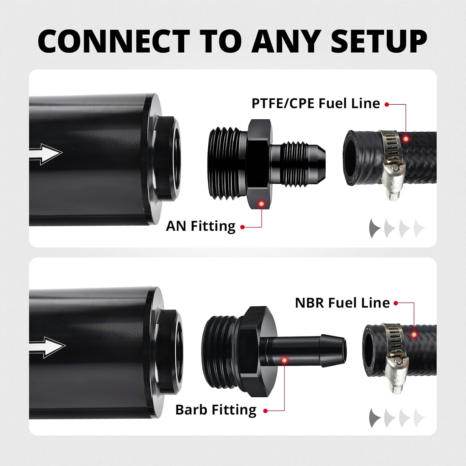 EVIL ENERGY 10 Micron All-In-One Fuel Filter Kit with 6AN, 8AN, 10AN, 1/2", 3/8", 5/16" Barb Adapters, Universal Aluminum w/Extra Replacement Filter Element & 50MM Mounting Bracket