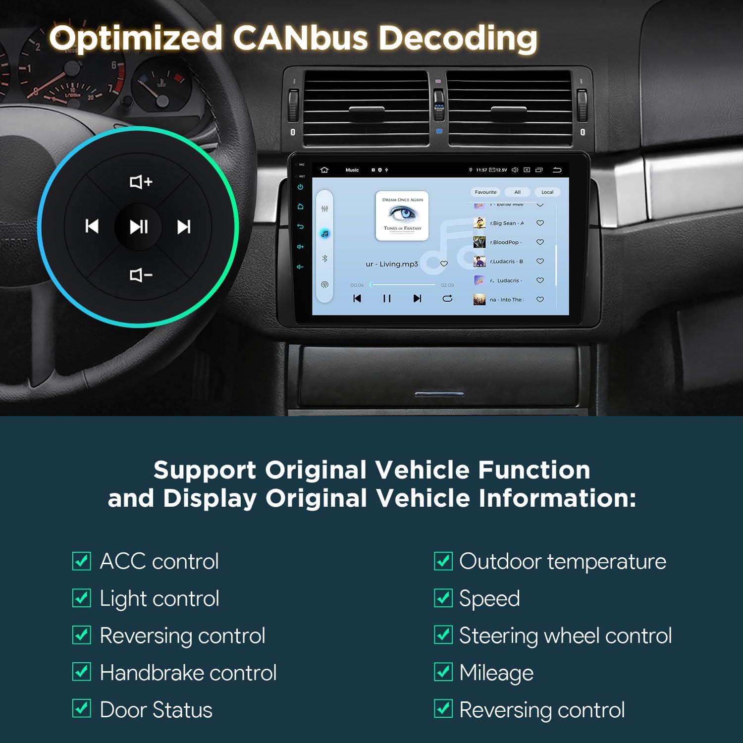 Image showing optimized CANbus decoding supporting original vehicle functions like ACC control, light control, and steering wheel control.