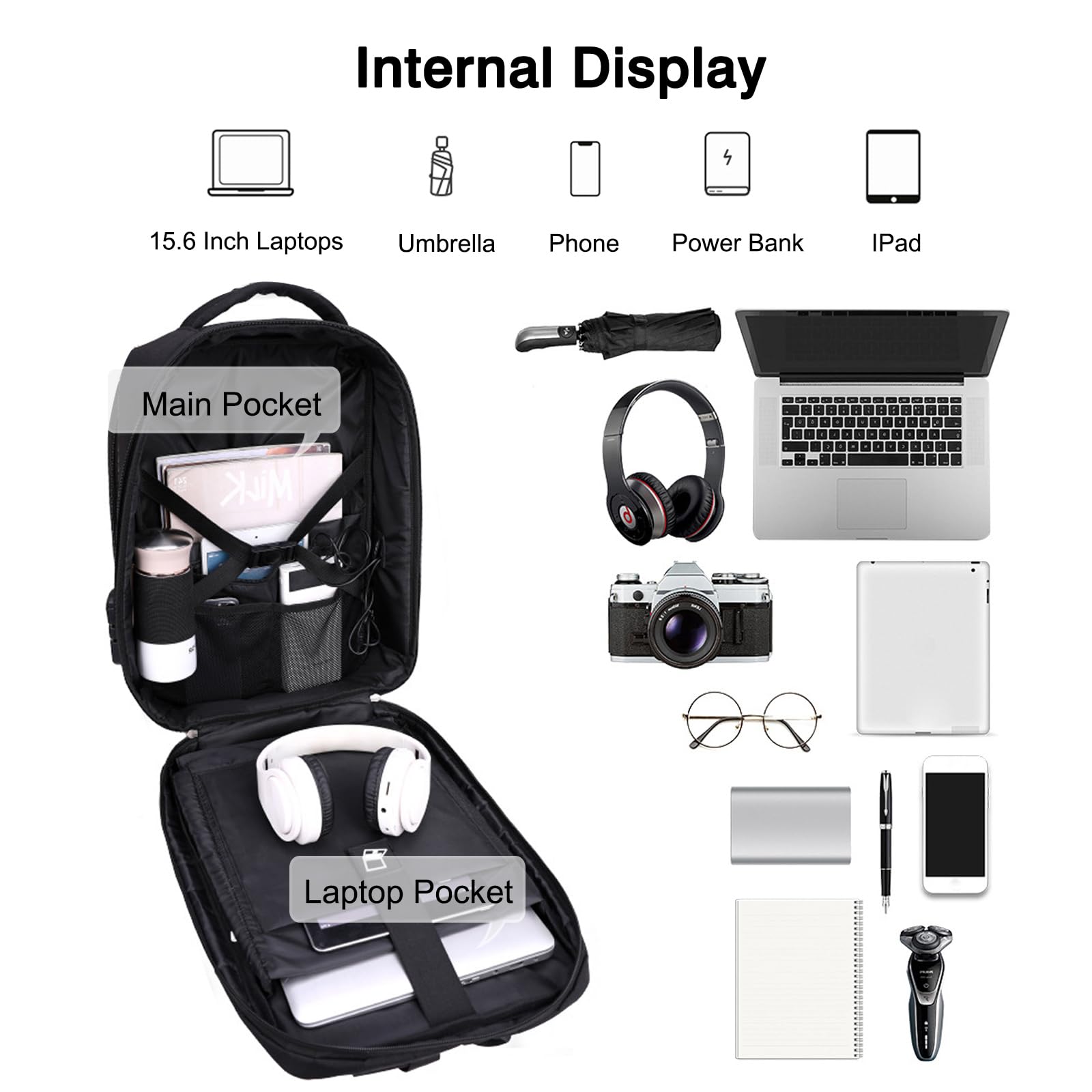 FANDARE Antirrobo Mochila Cabina Avion Mochila Portatil 15.6 Pulgadas Mochila de viaje con apertura de 180 grados Hombre Mujer Mochila con USB Bolsos para Negocio Trabajo Diario Viaje Mochila