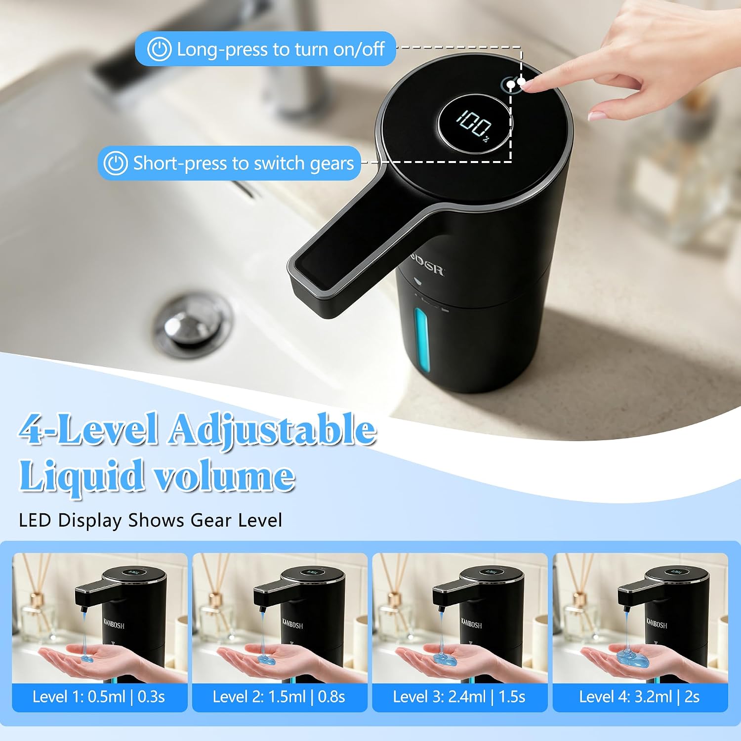Automatic Touchless Liquid Soap Dispenser, LED Digital Display image 3