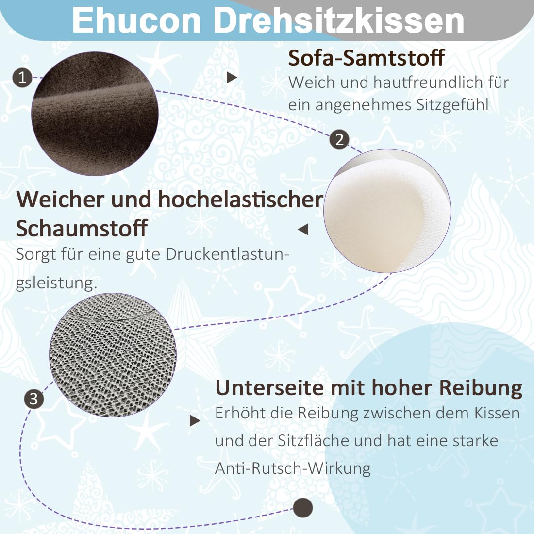 Drehsitz Kissen 360 Grad drehendes Sitzkissen Pivot Disc Pad für ältere, Schwangere Frau, drehbarer Autositz. Einfaches Drehen vom Bett zum Rollstuhl oder Stuhl (Grau Packung 1-Zähler(50cm))