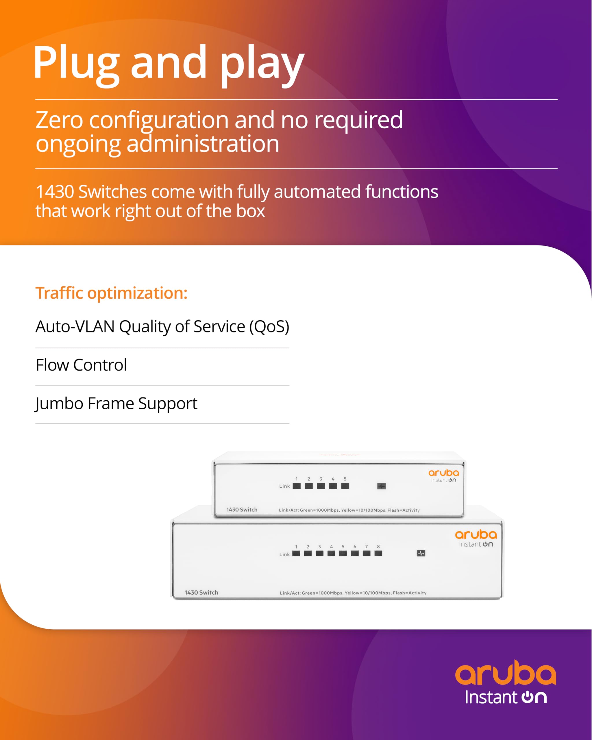 Hpe Aruba Networking Aruba Instant On 1430 8g Class4 Poe 64w Non Gestito L2 Gigabit Ethernet [10/100/1000] Supporto Power Over Ethernet [poe] Bianco