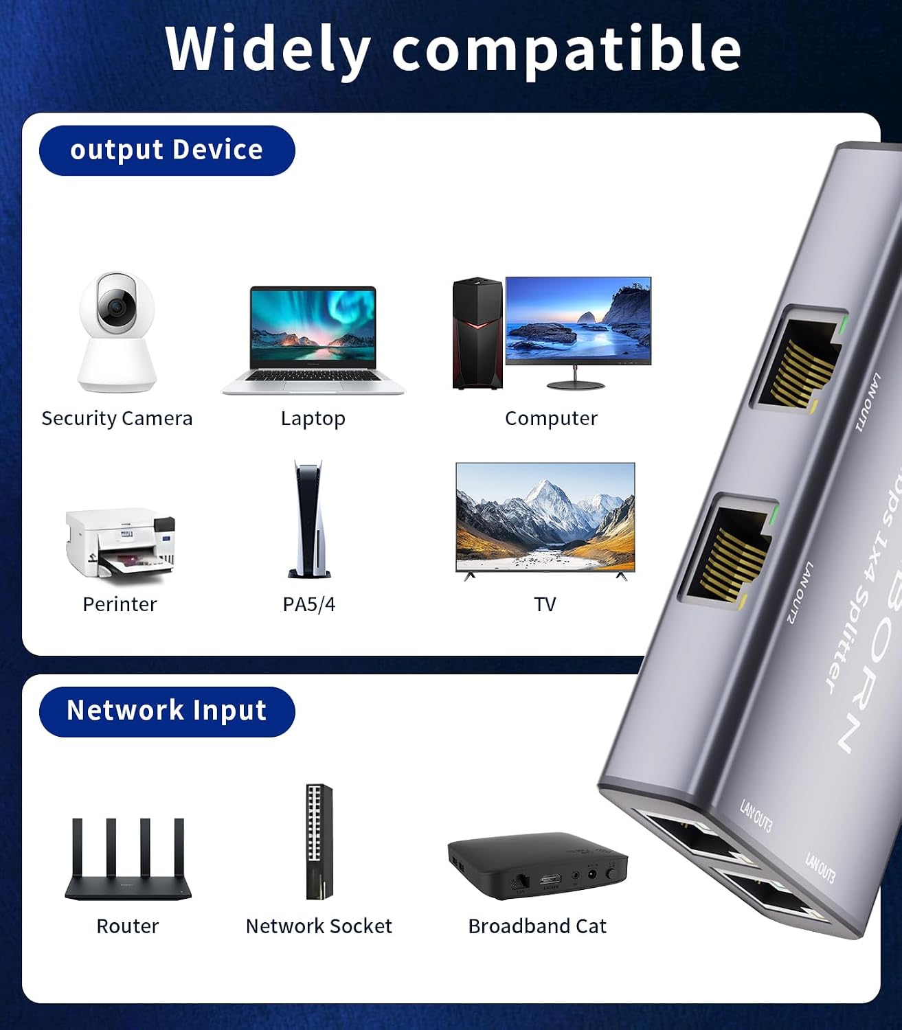 Reborn Ethernet Splitter 1 to 4 High Speed 1000Mbps, RJ45 Gigabit Ethernet Cable Splitter 1 to 4, LAN Splitter with USB Power Cable for Cat 5/6/7/8 Cable [4 Devices Simultaneous Networking]